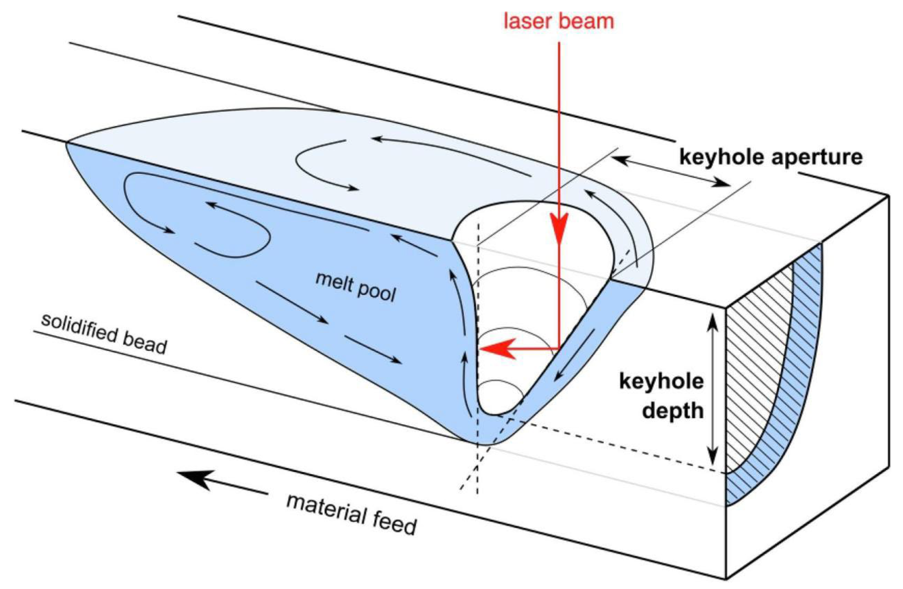 Micromachines 15 00846 g006