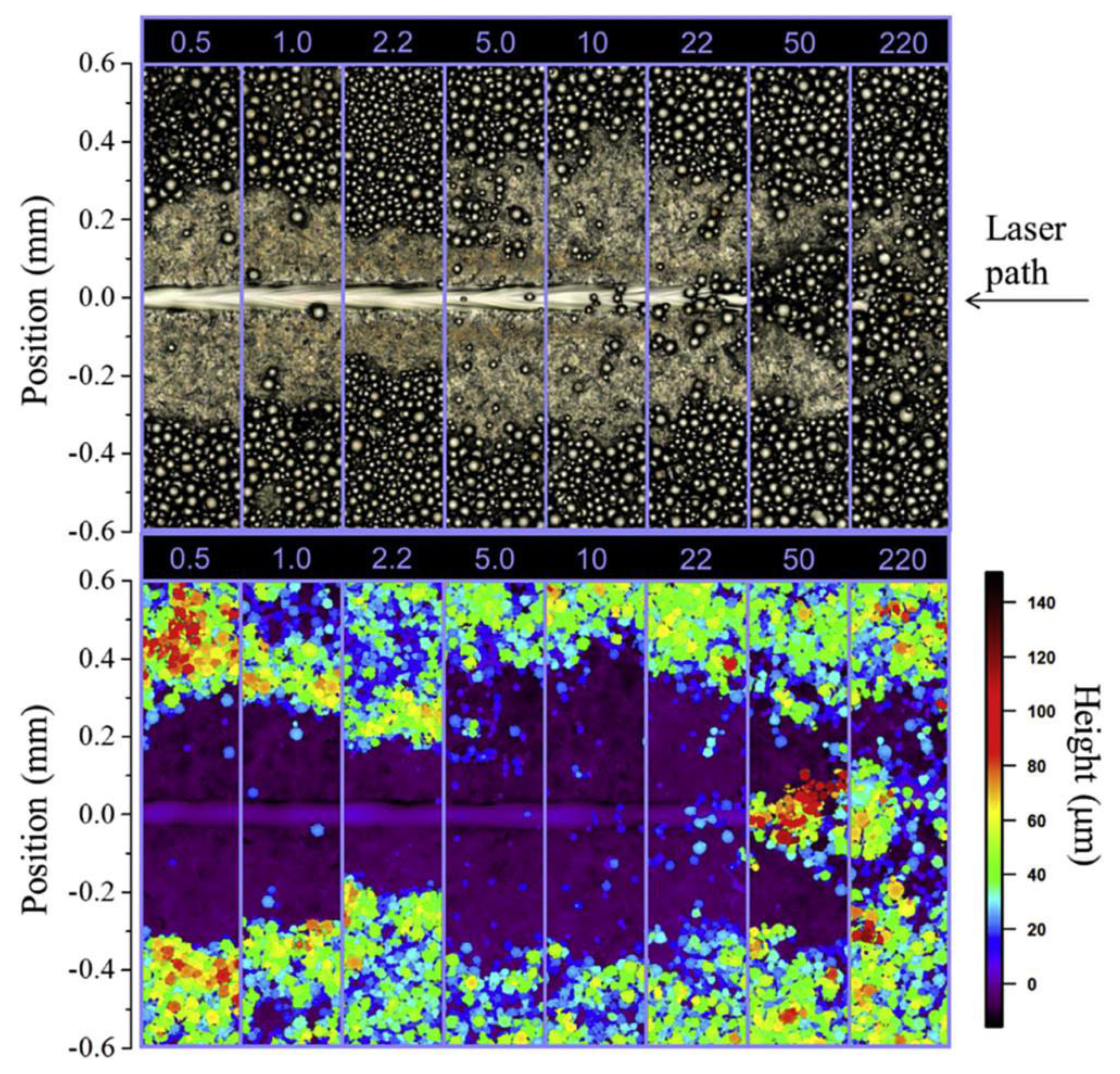 Micromachines 15 00846 g009