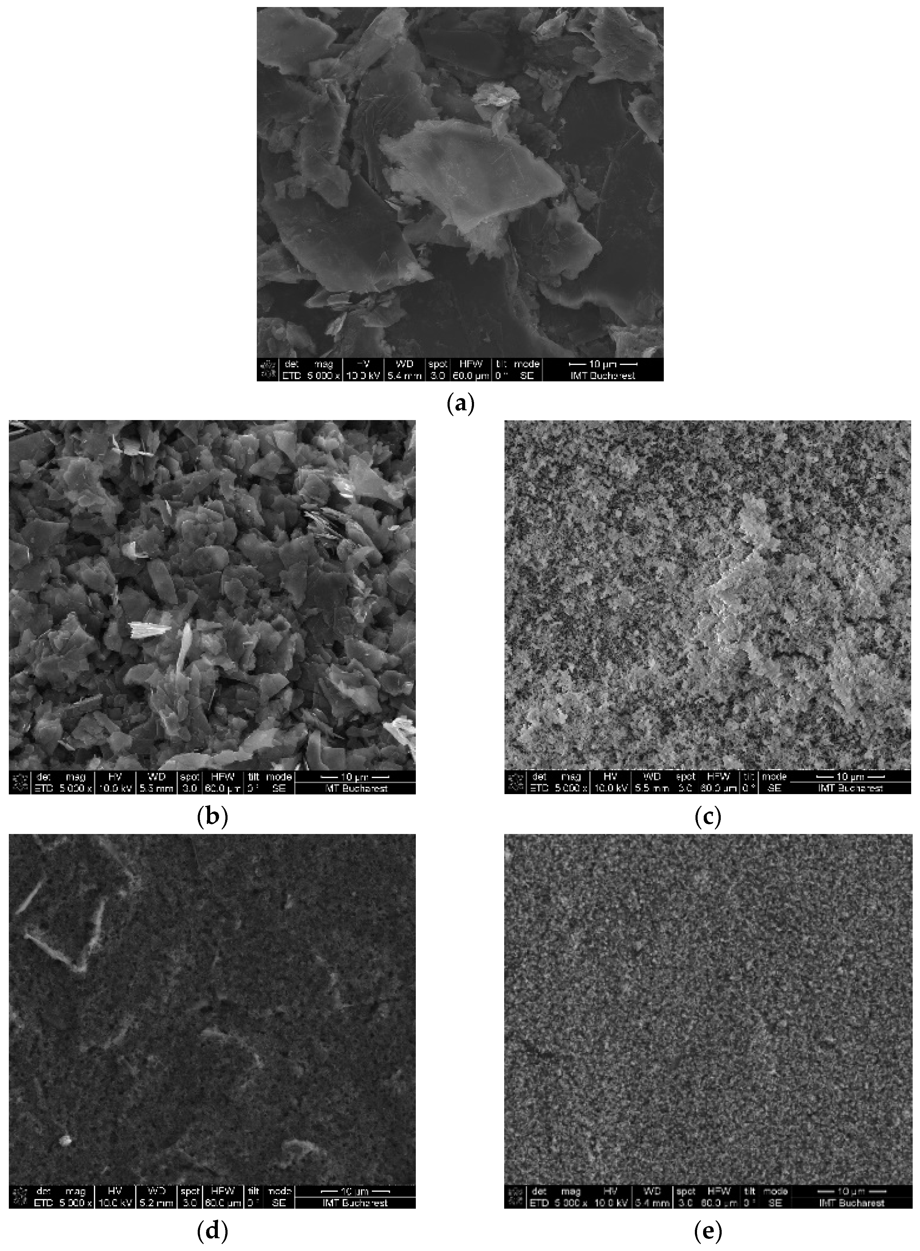 Micromachines 15 00847 g002