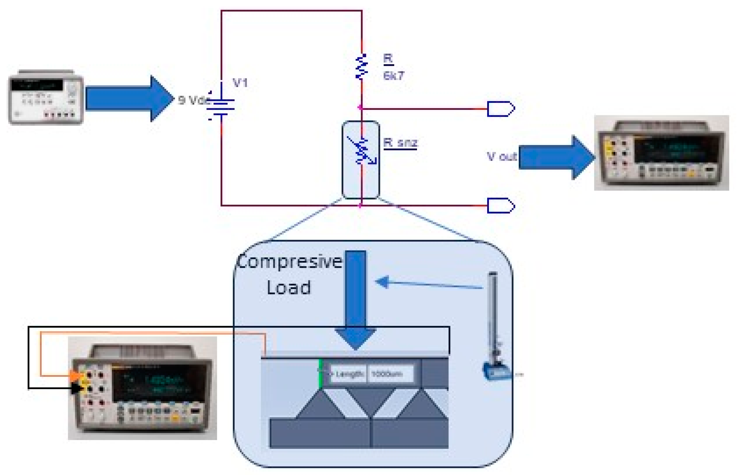 Micromachines 15 00847 g003