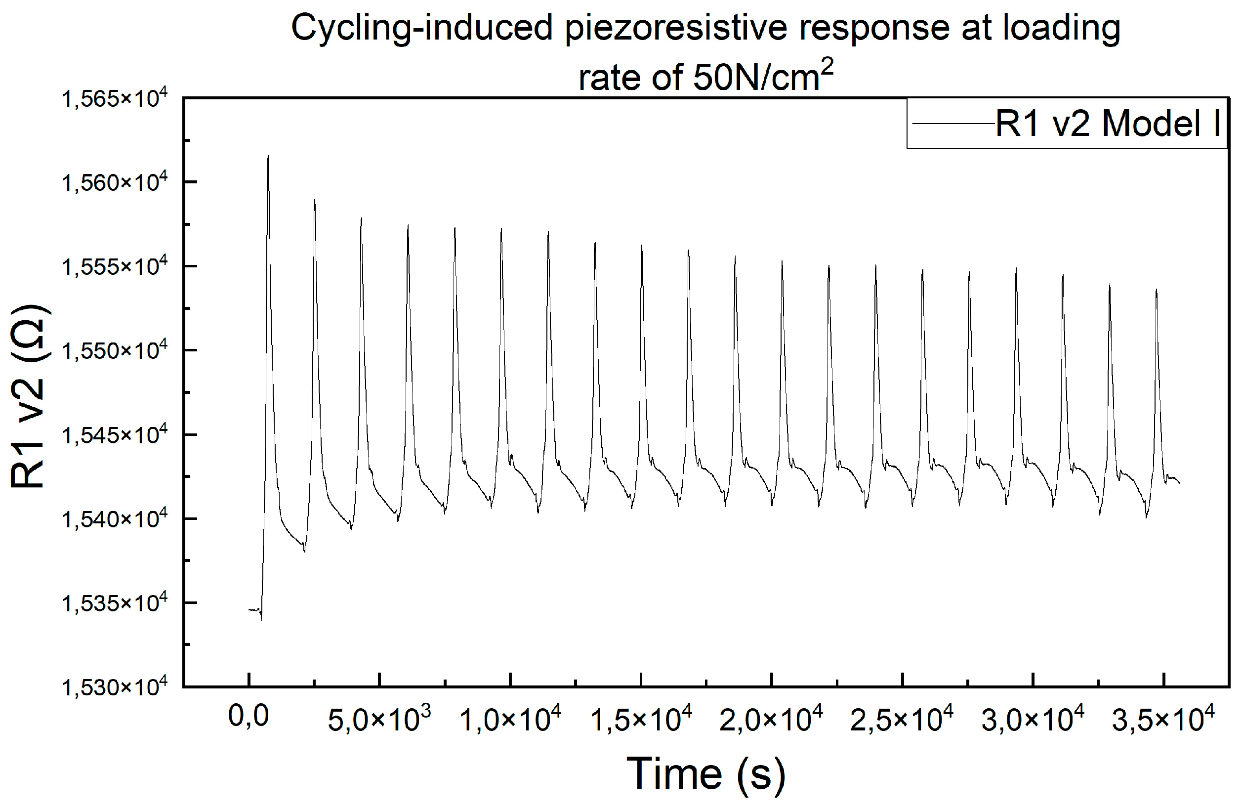 Micromachines 15 00847 g006