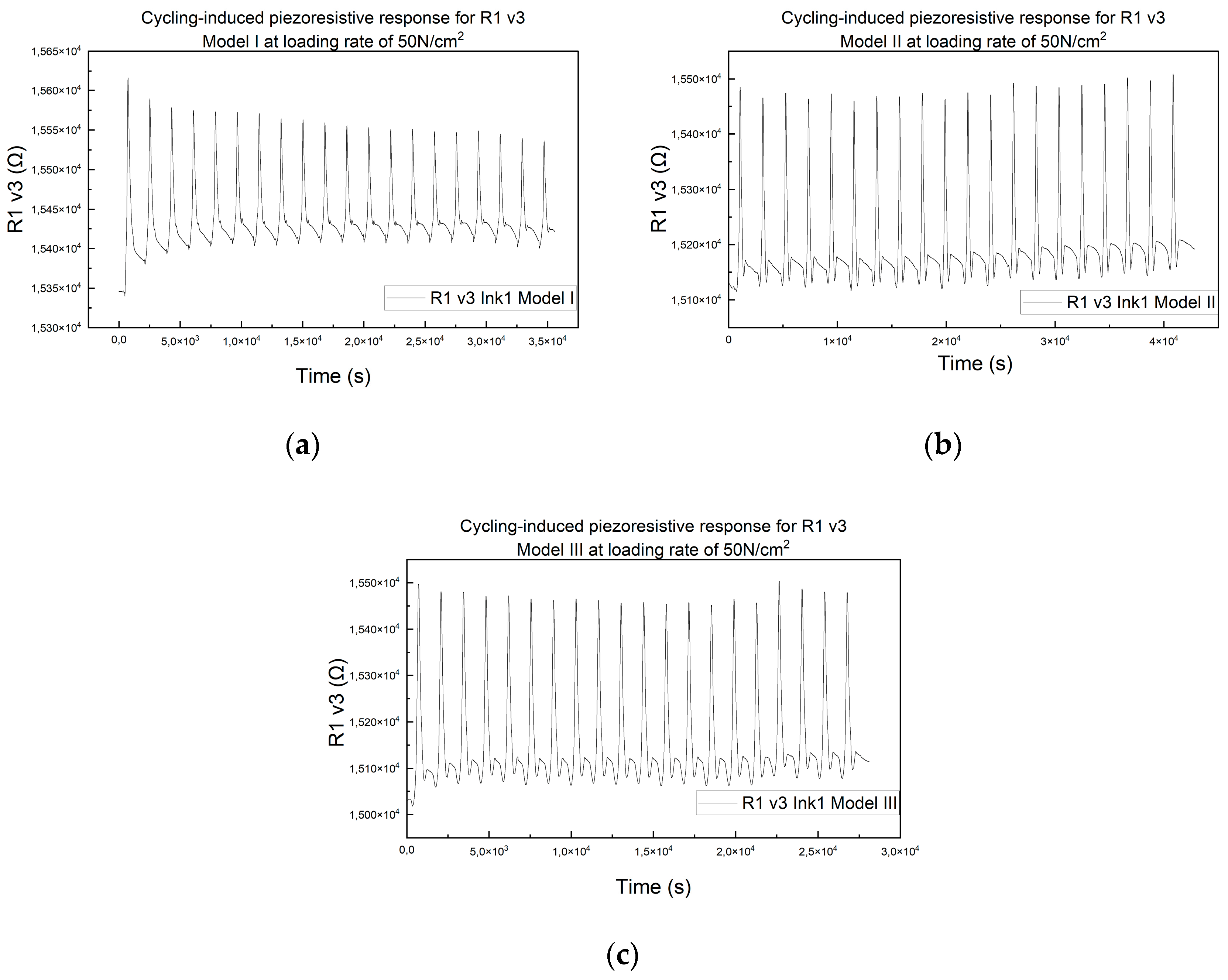 Micromachines 15 00847 g007