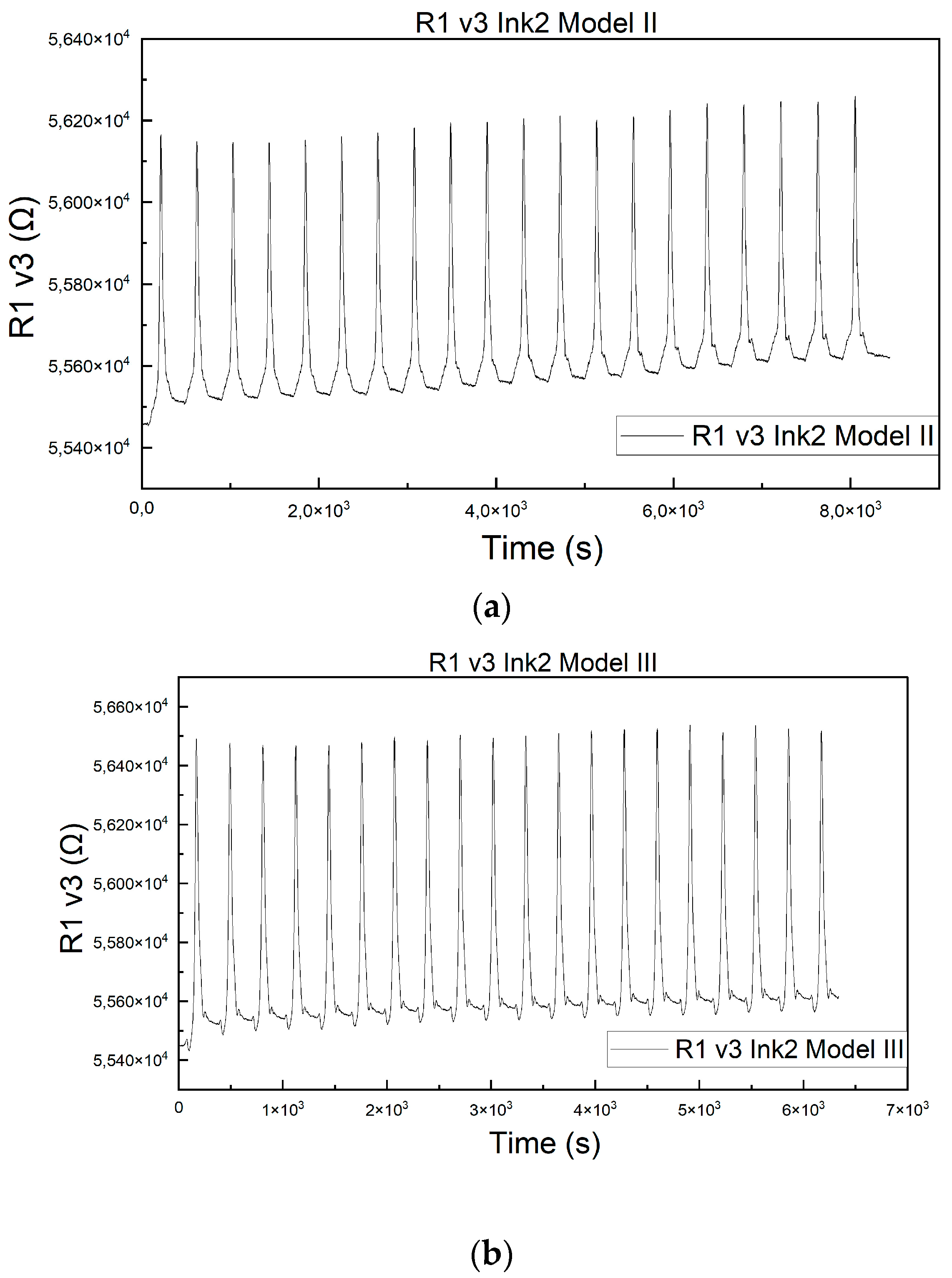 Micromachines 15 00847 g011