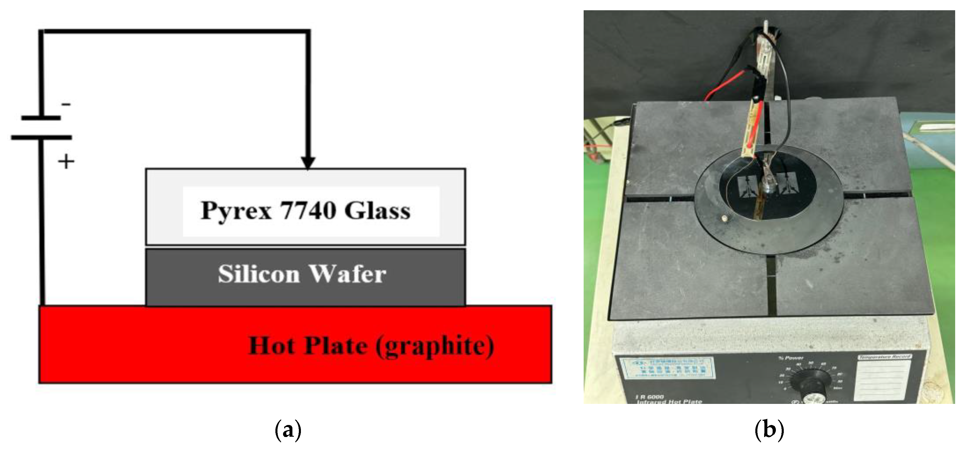 Micromachines 15 00848 g003