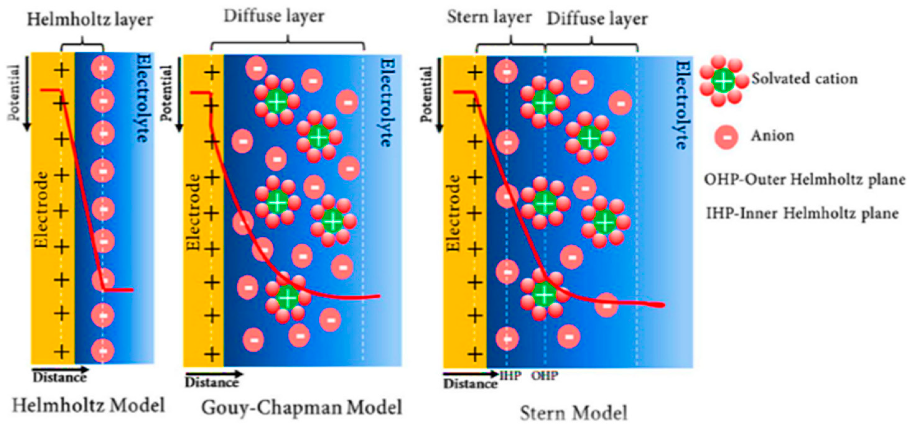 Micromachines 15 00849 g002