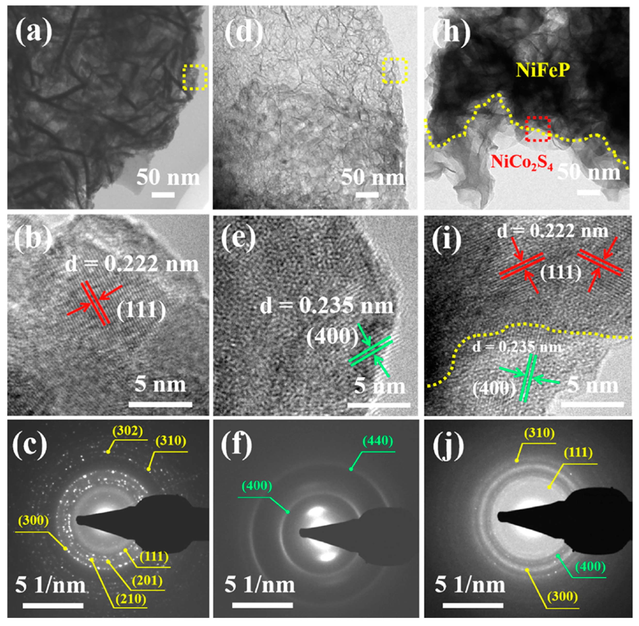 Micromachines 15 00849 g010