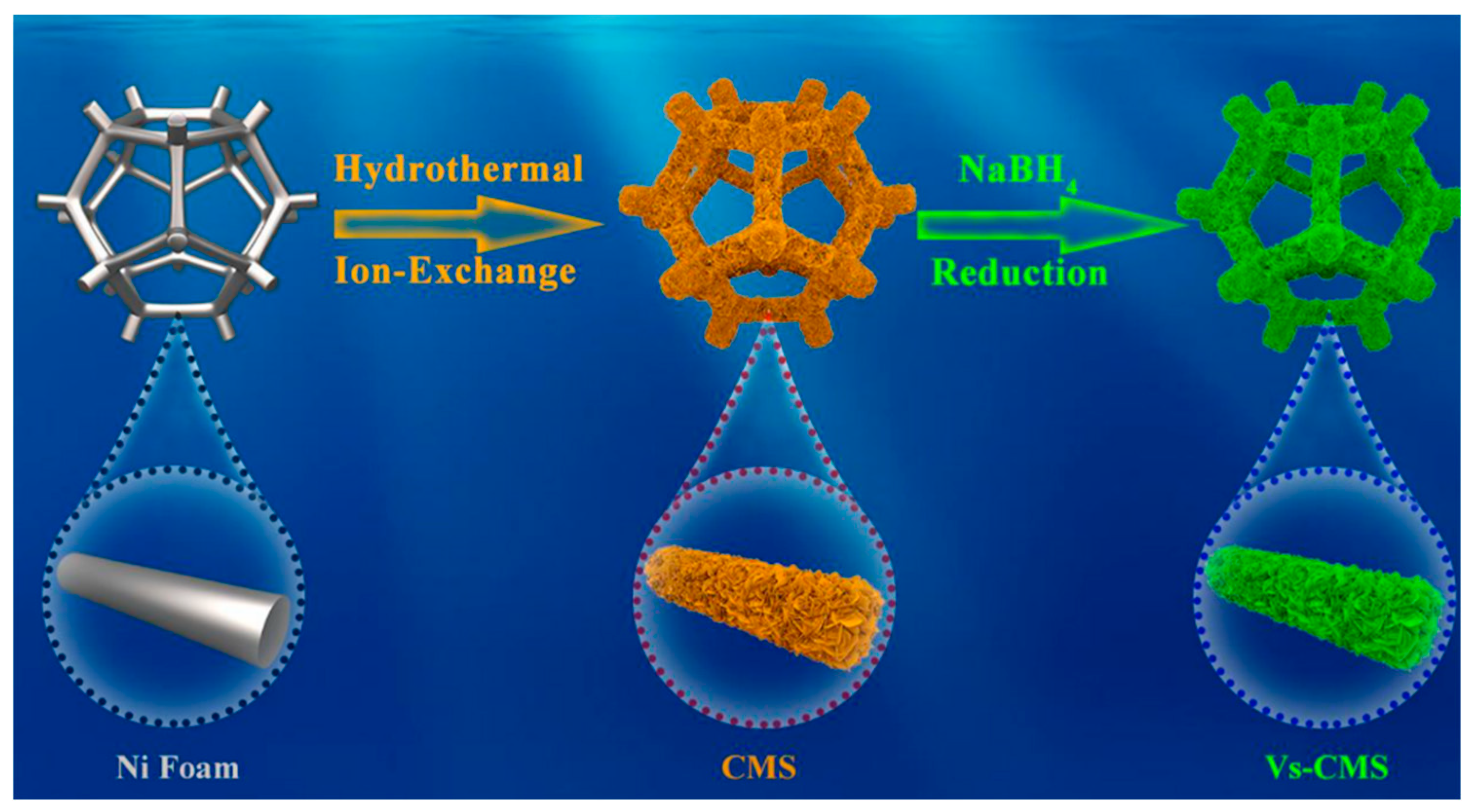Micromachines 15 00849 g014