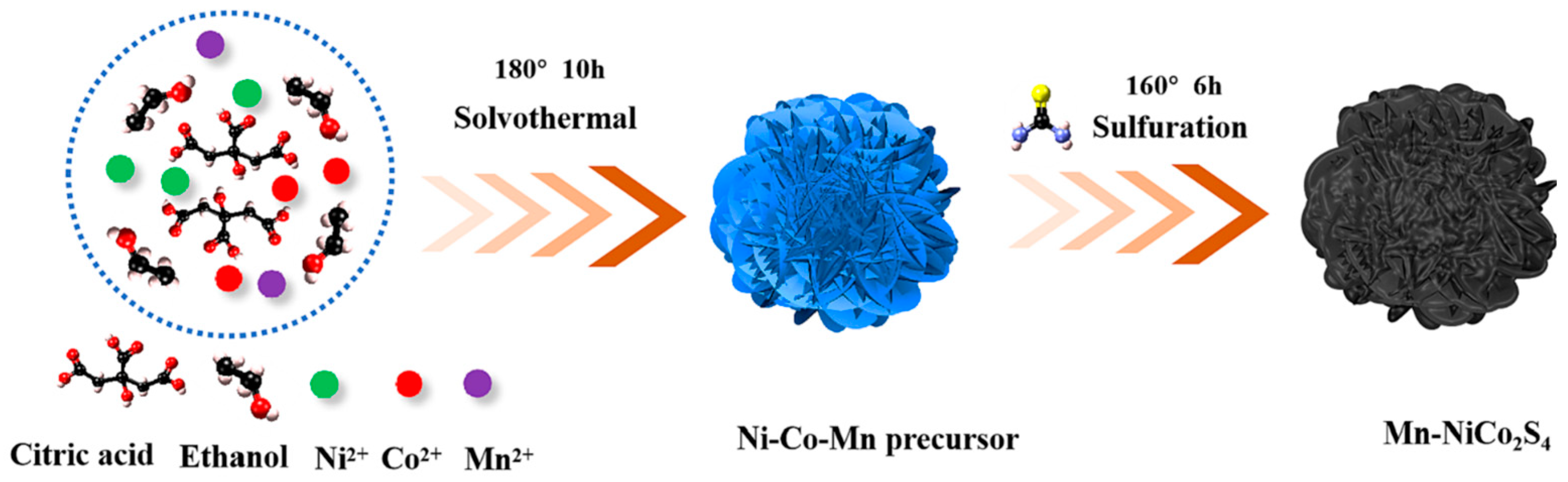Micromachines 15 00849 g019