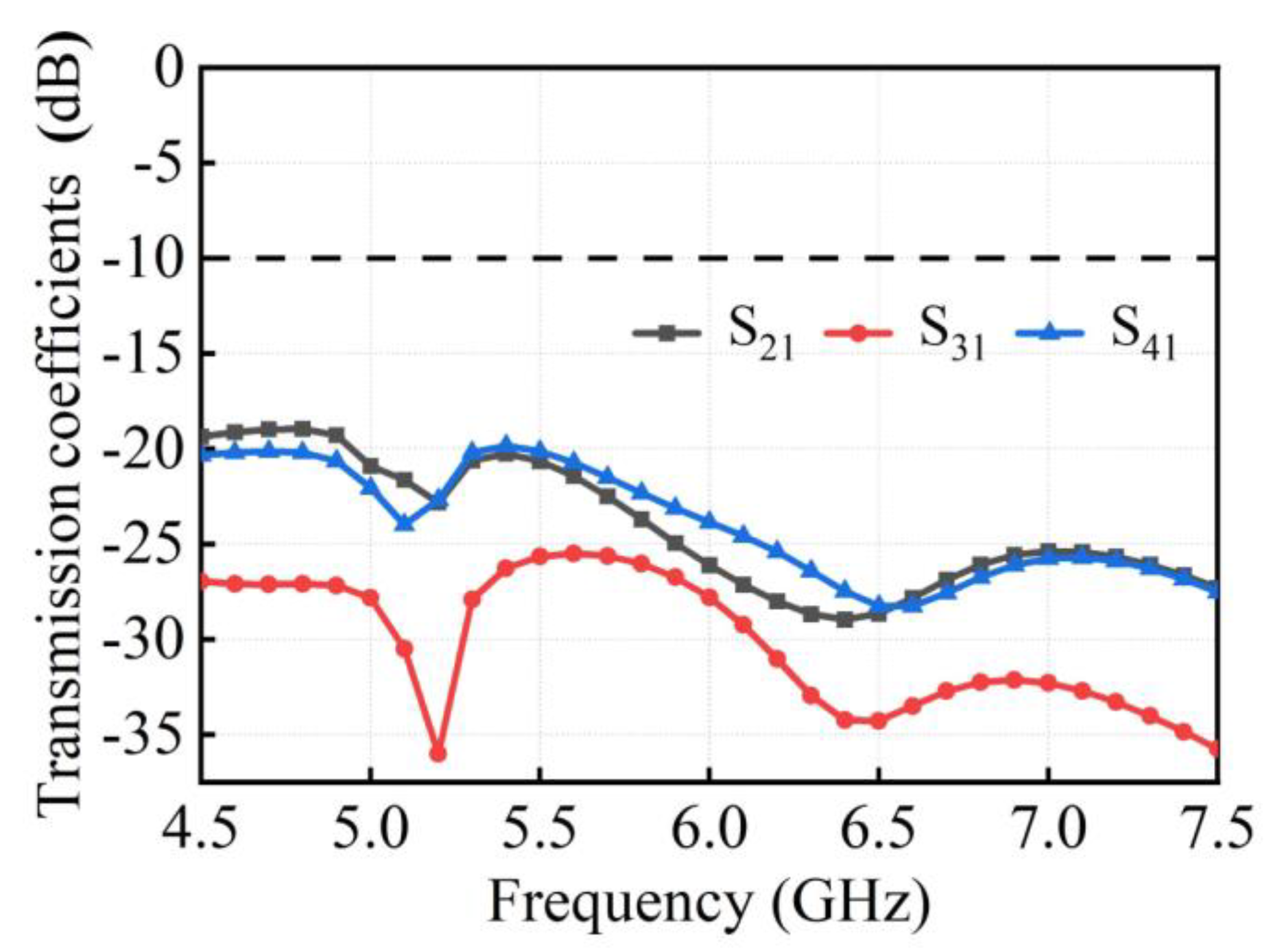 Micromachines 15 00850 g004