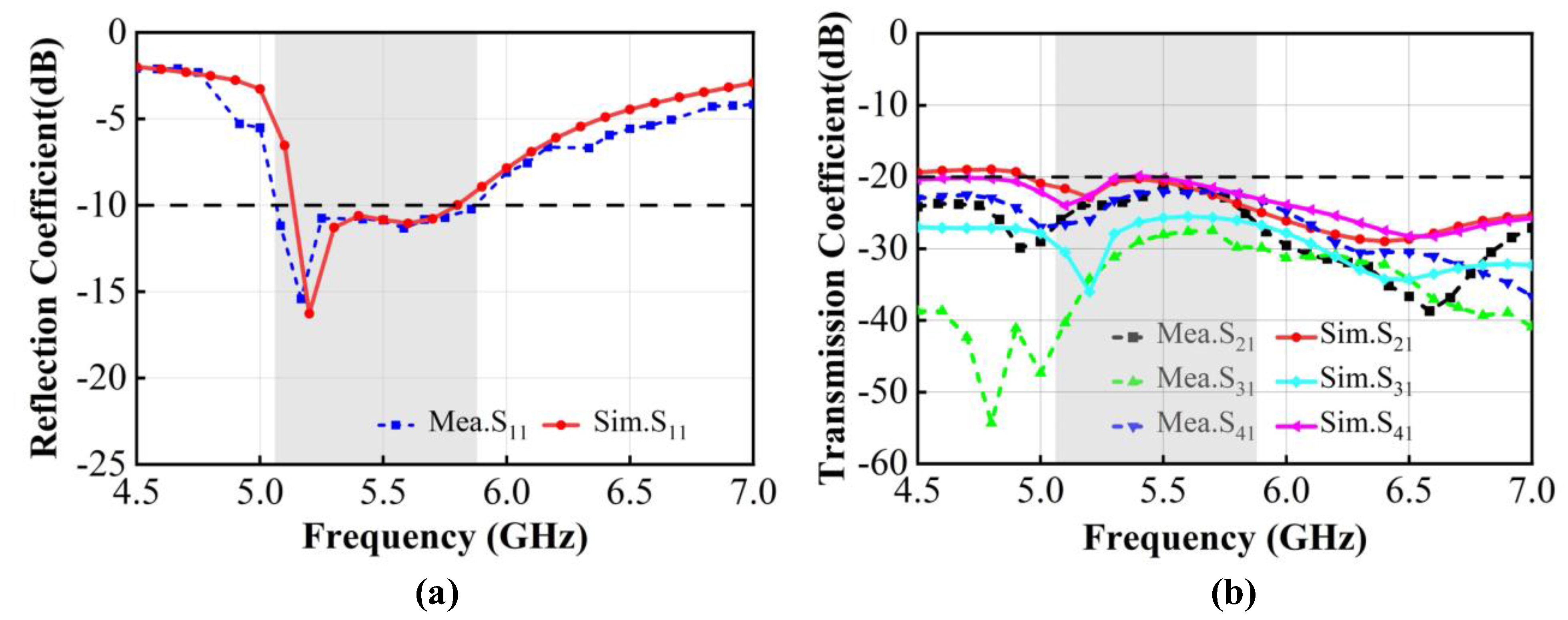 Micromachines 15 00850 g011