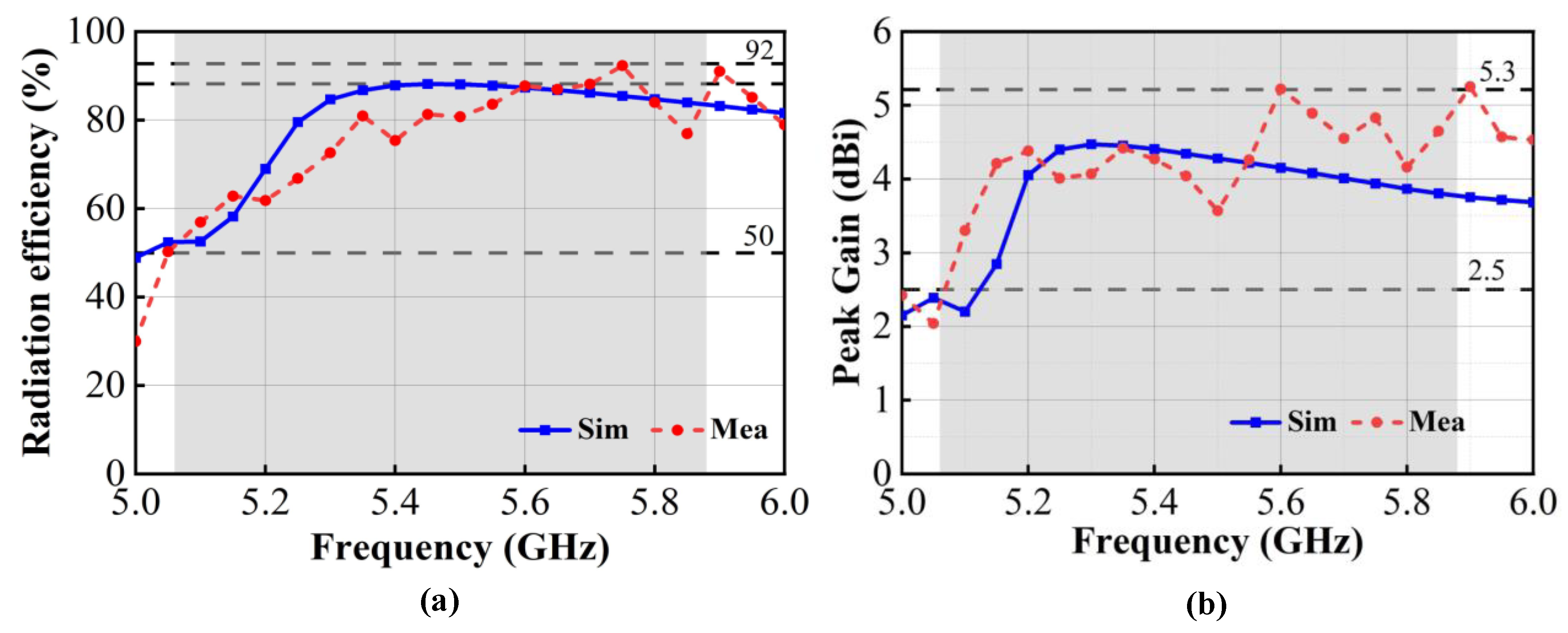 Micromachines 15 00850 g014