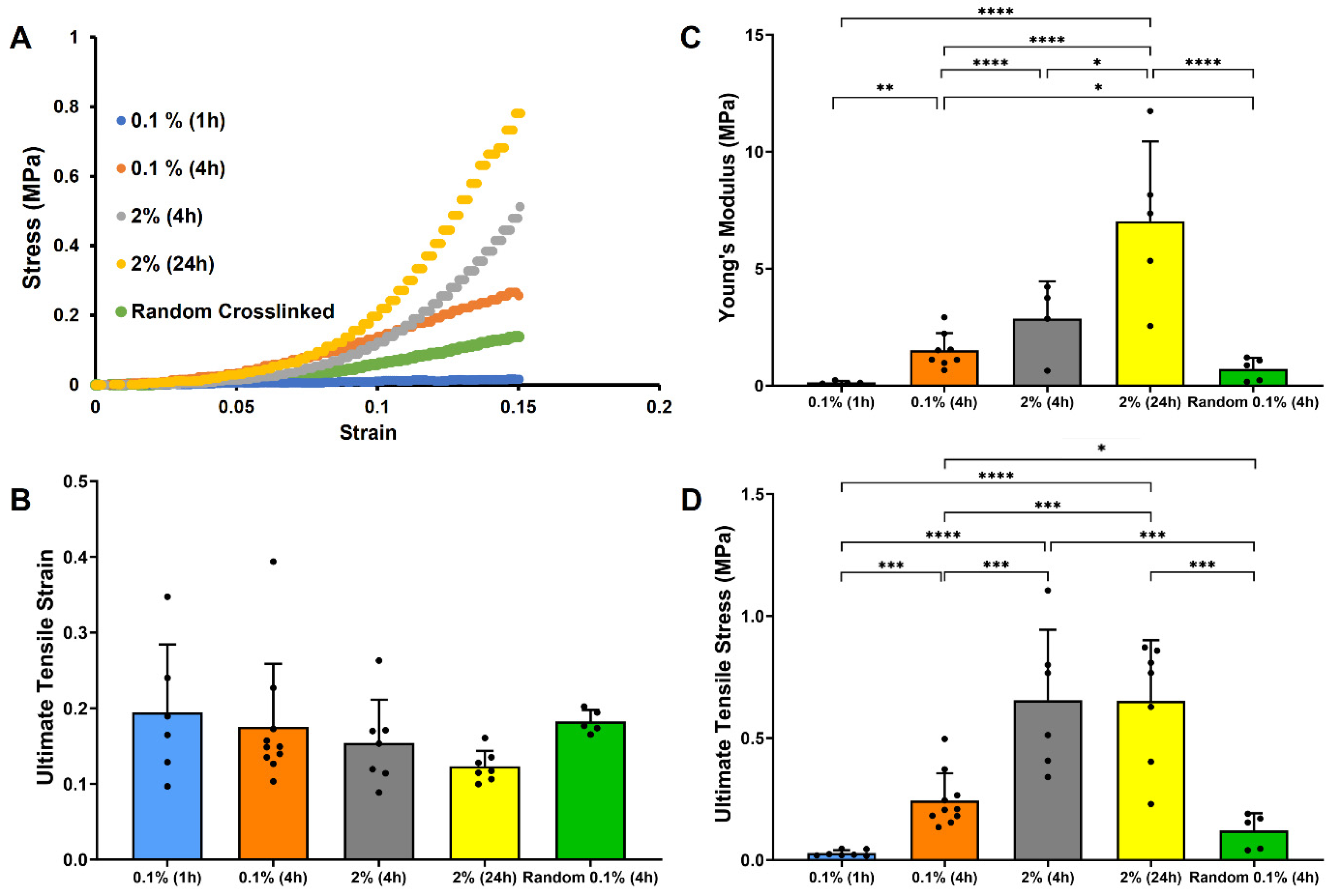 Micromachines 15 00851 g005