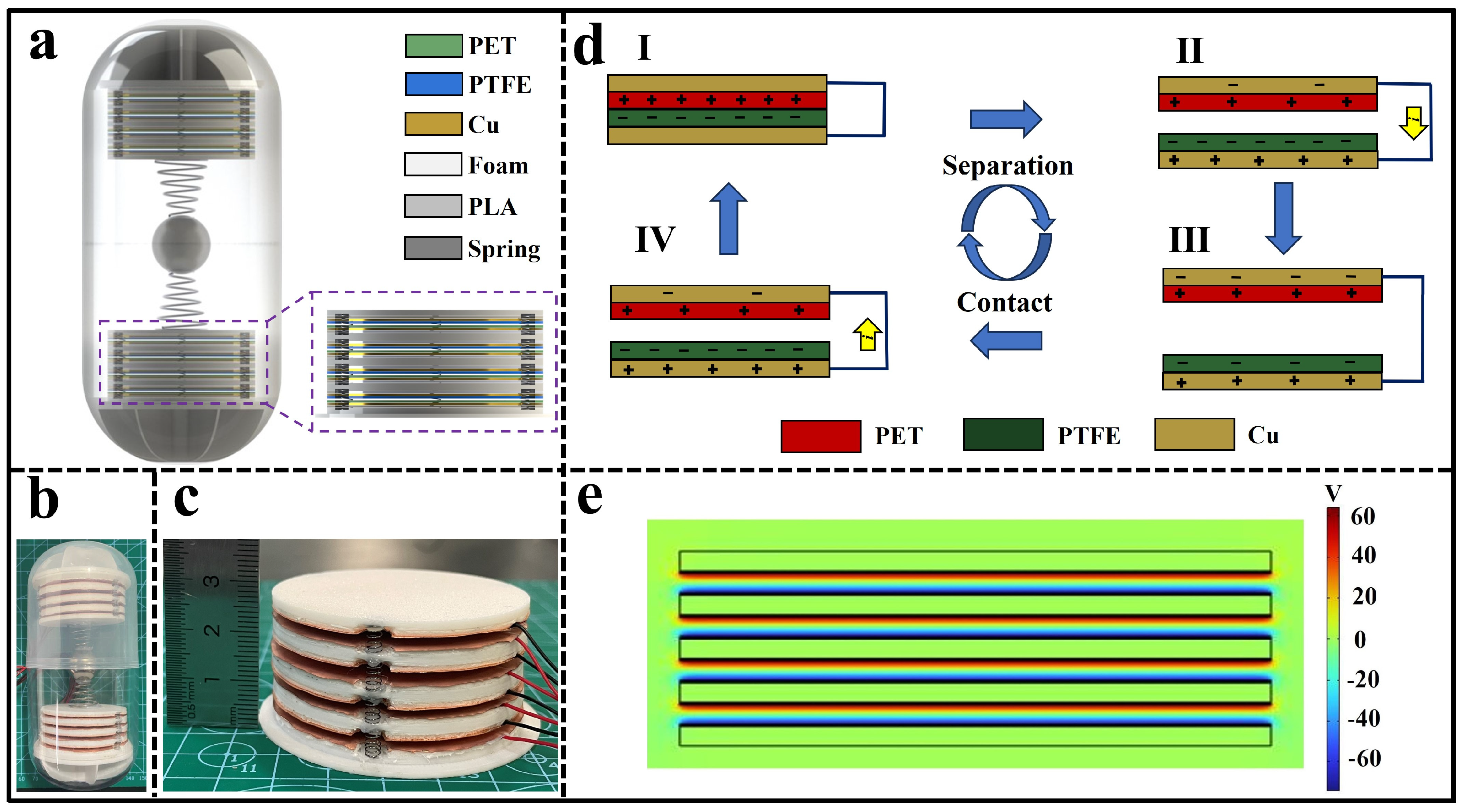 Micromachines 15 00852 g001