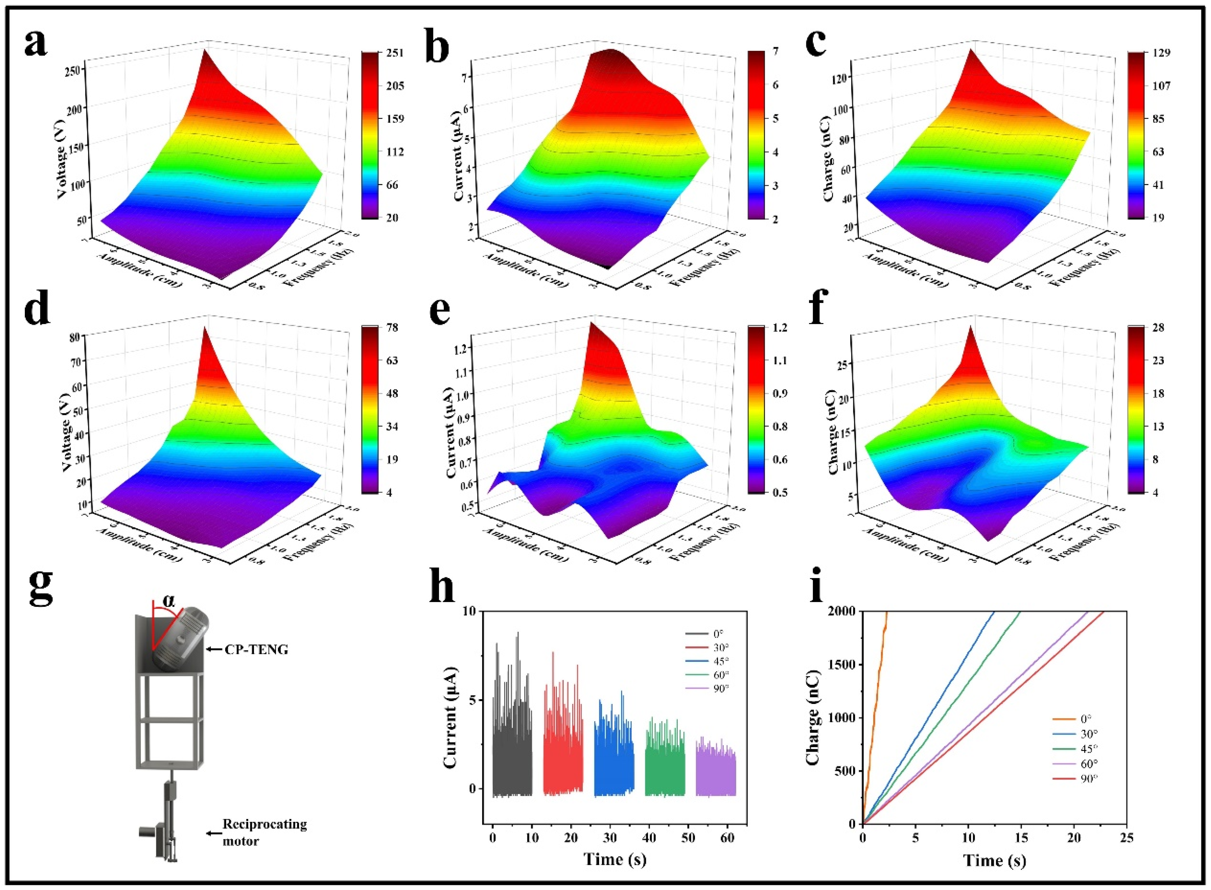 Micromachines 15 00852 g002