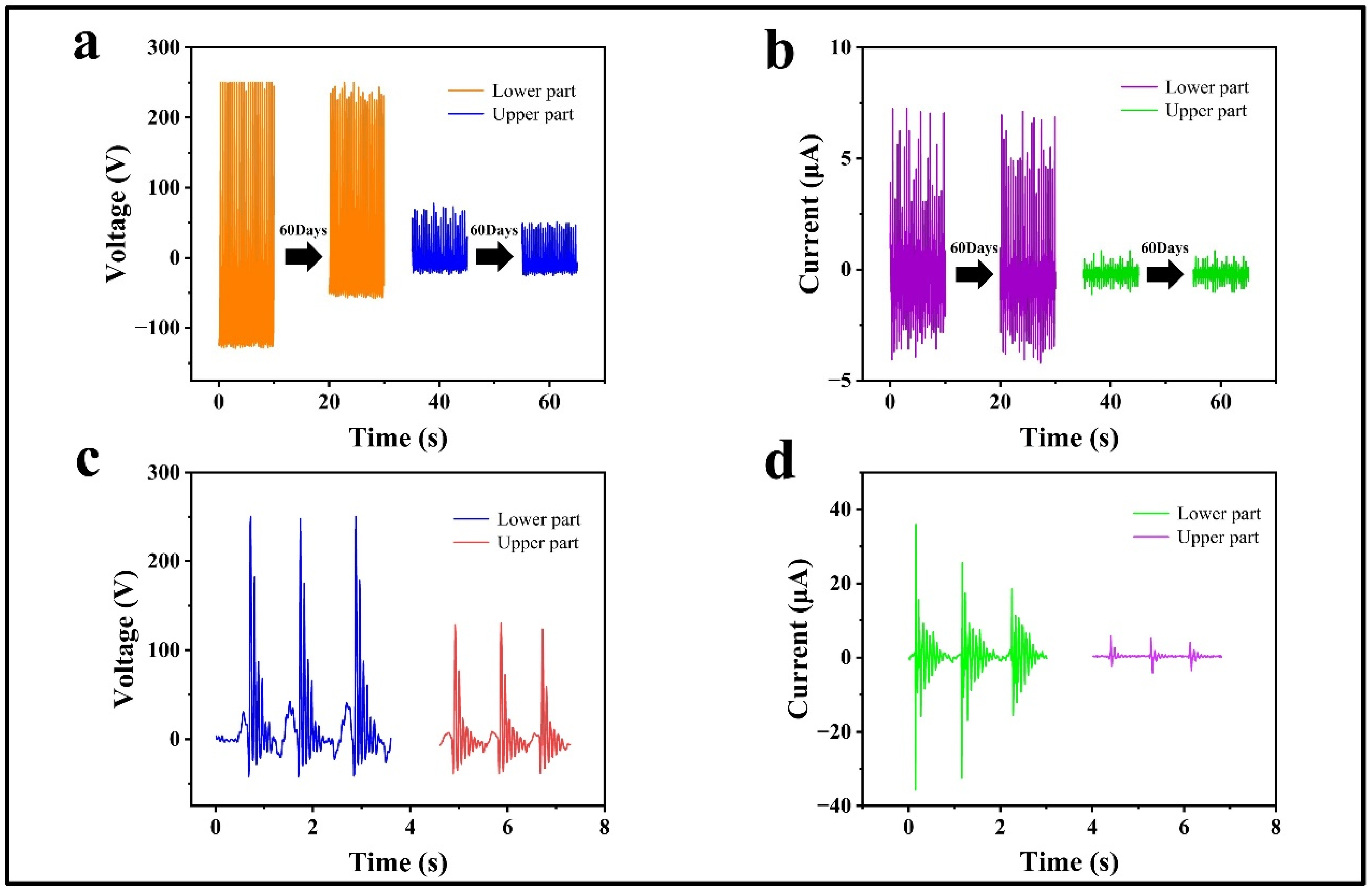 Micromachines 15 00852 g004