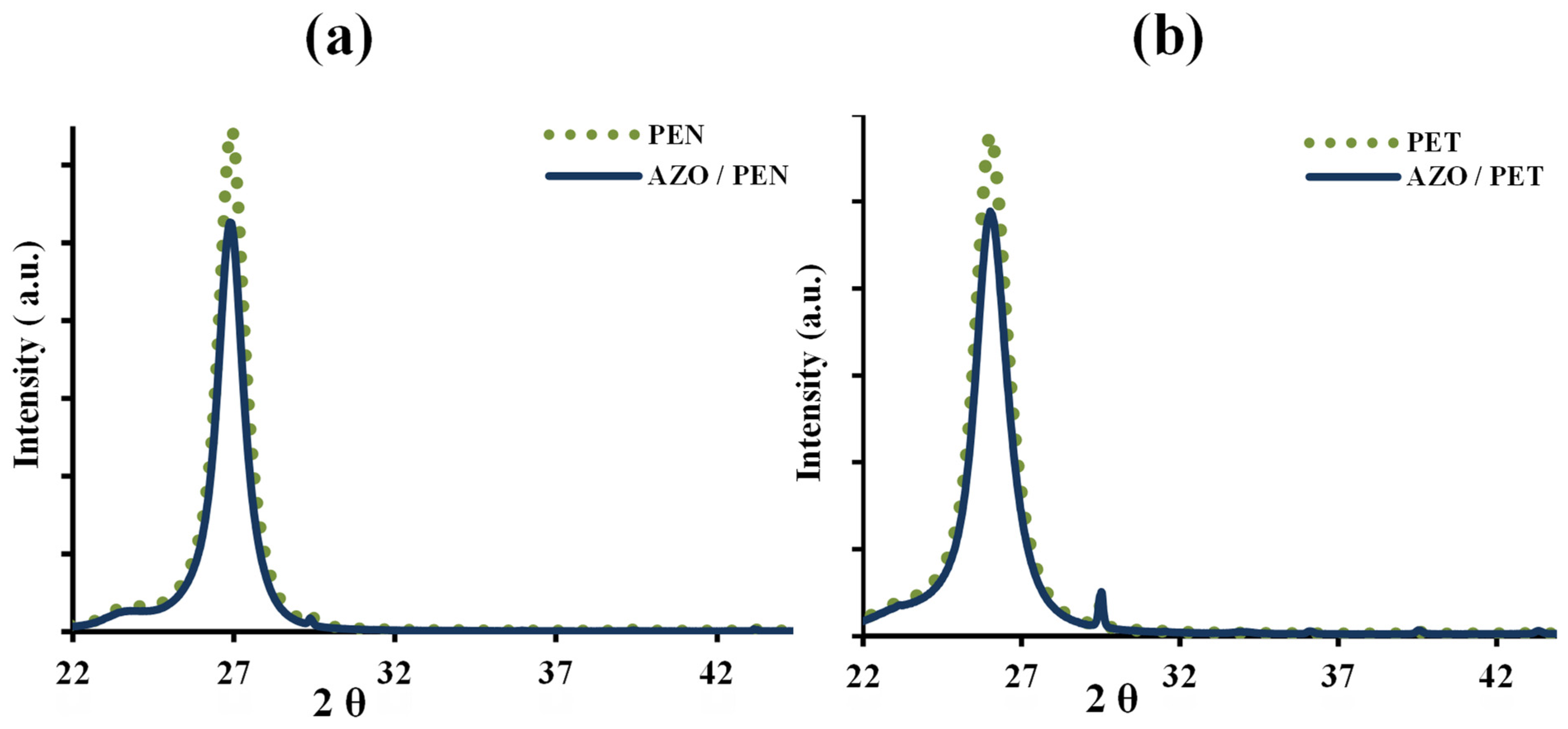 Micromachines 15 00853 g003