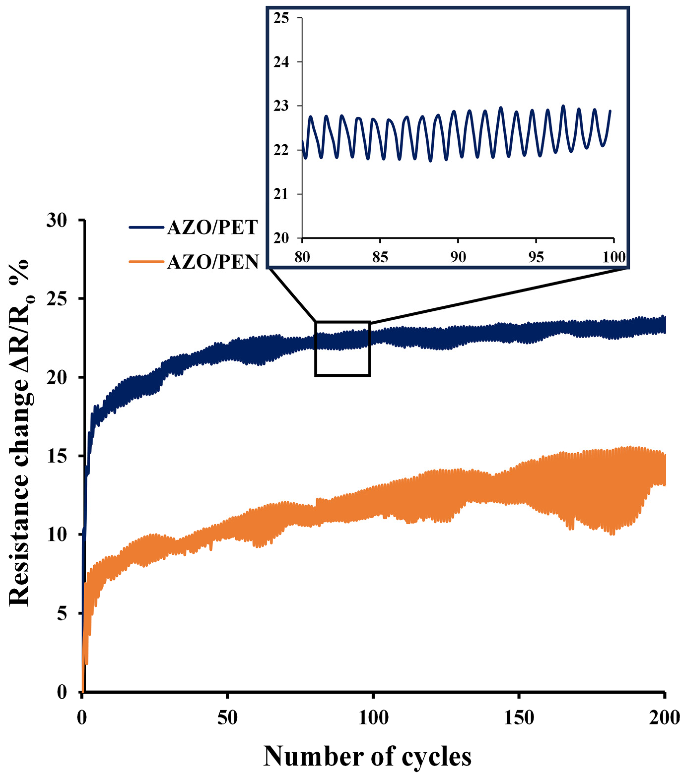 Micromachines 15 00853 g008