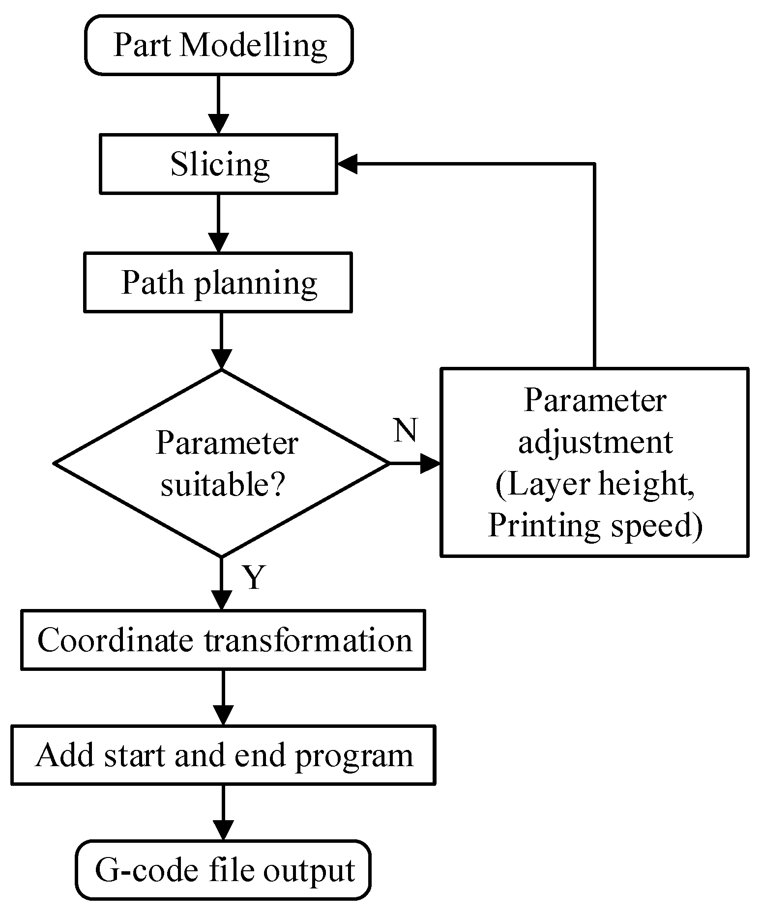 Micromachines 15 00855 g004