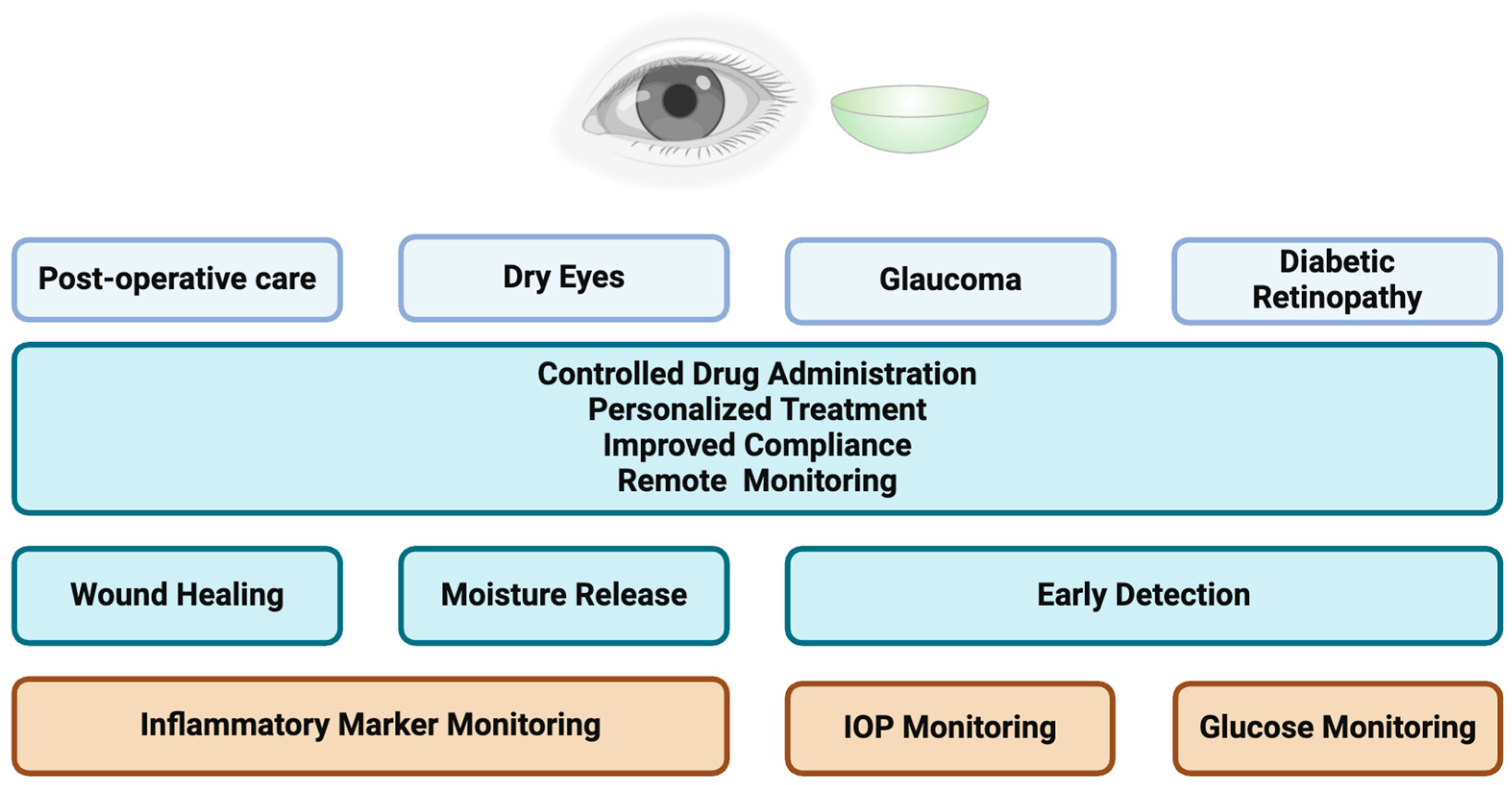 Micromachines 15 00856 g001
