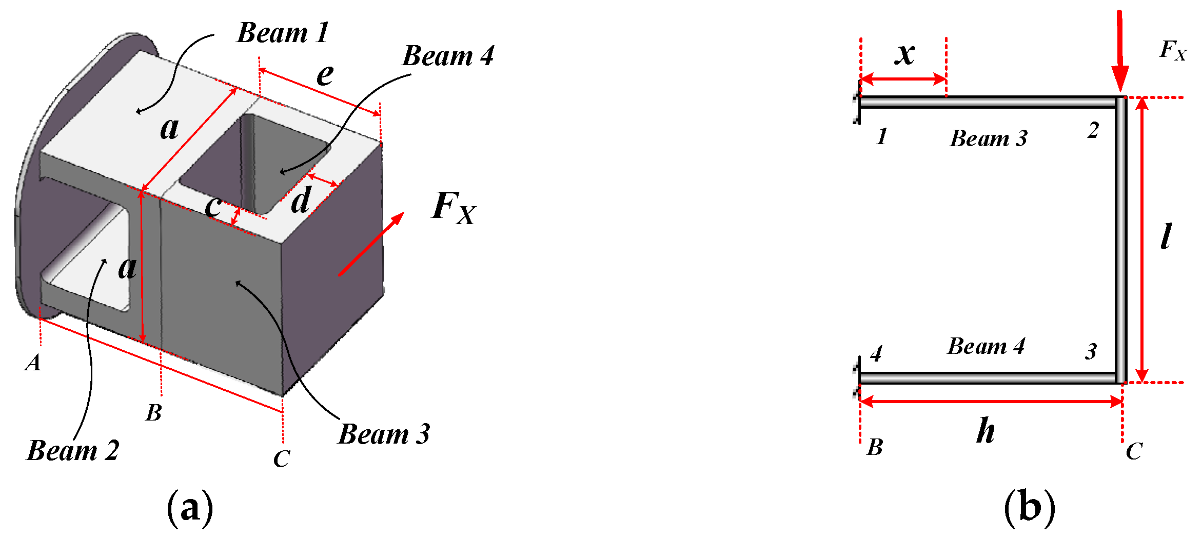 Micromachines 15 00857 g003