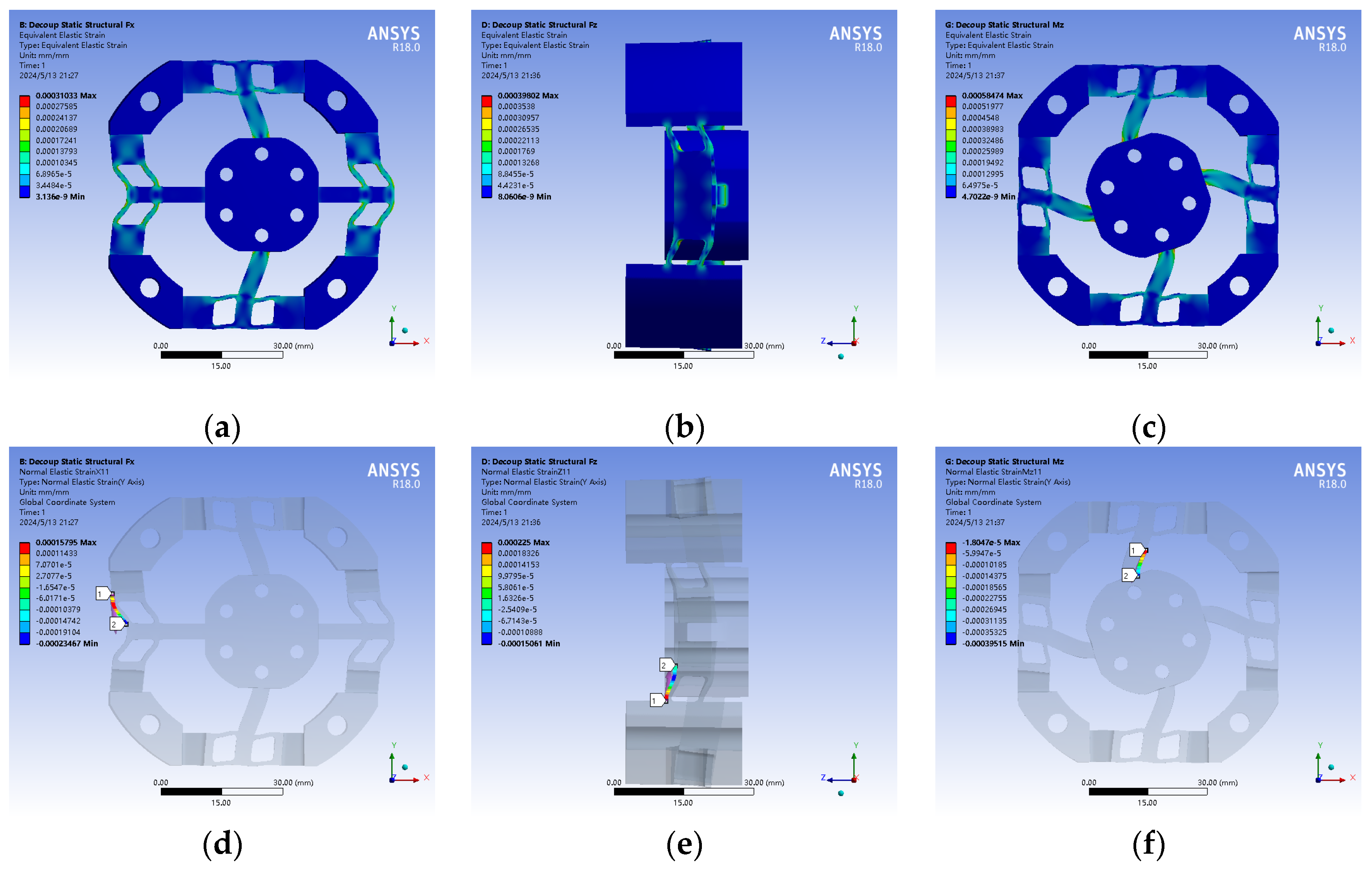 Micromachines 15 00857 g007
