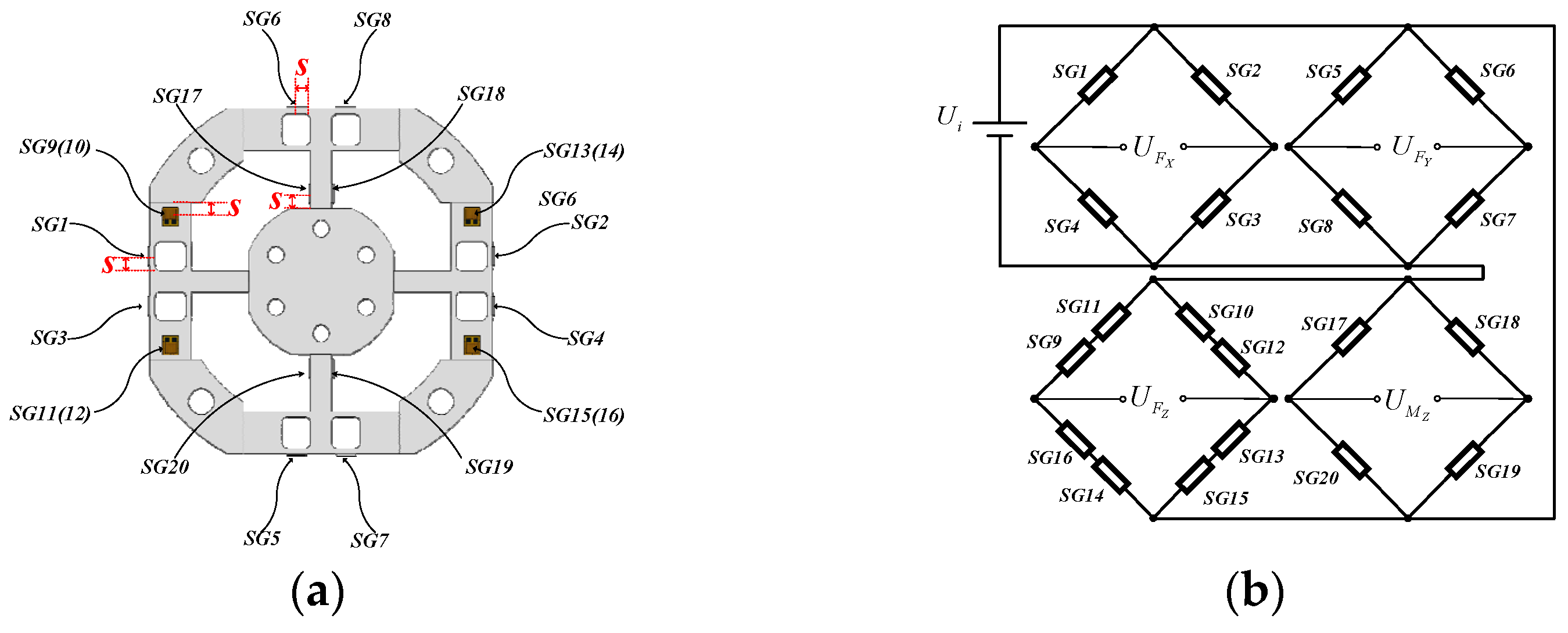 Micromachines 15 00857 g008