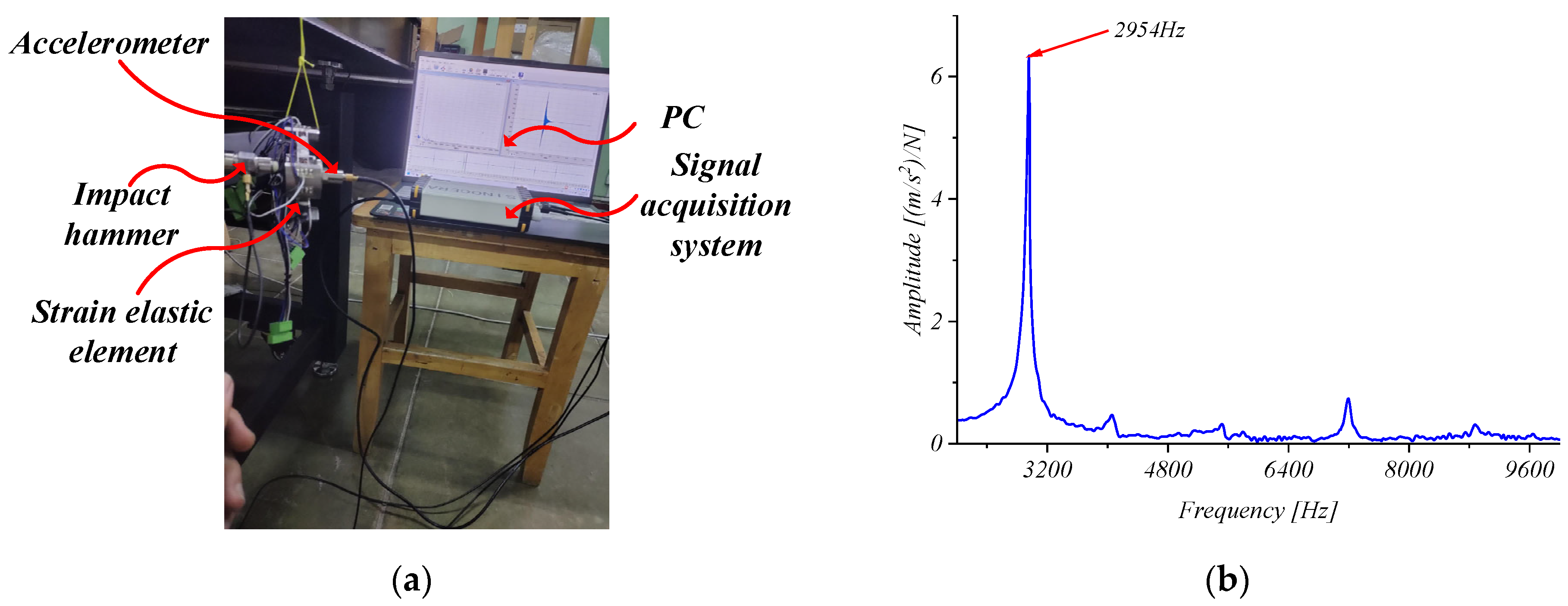 Micromachines 15 00857 g012