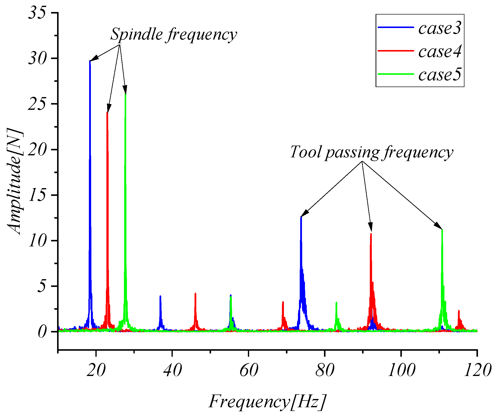Micromachines 15 00857 g015
