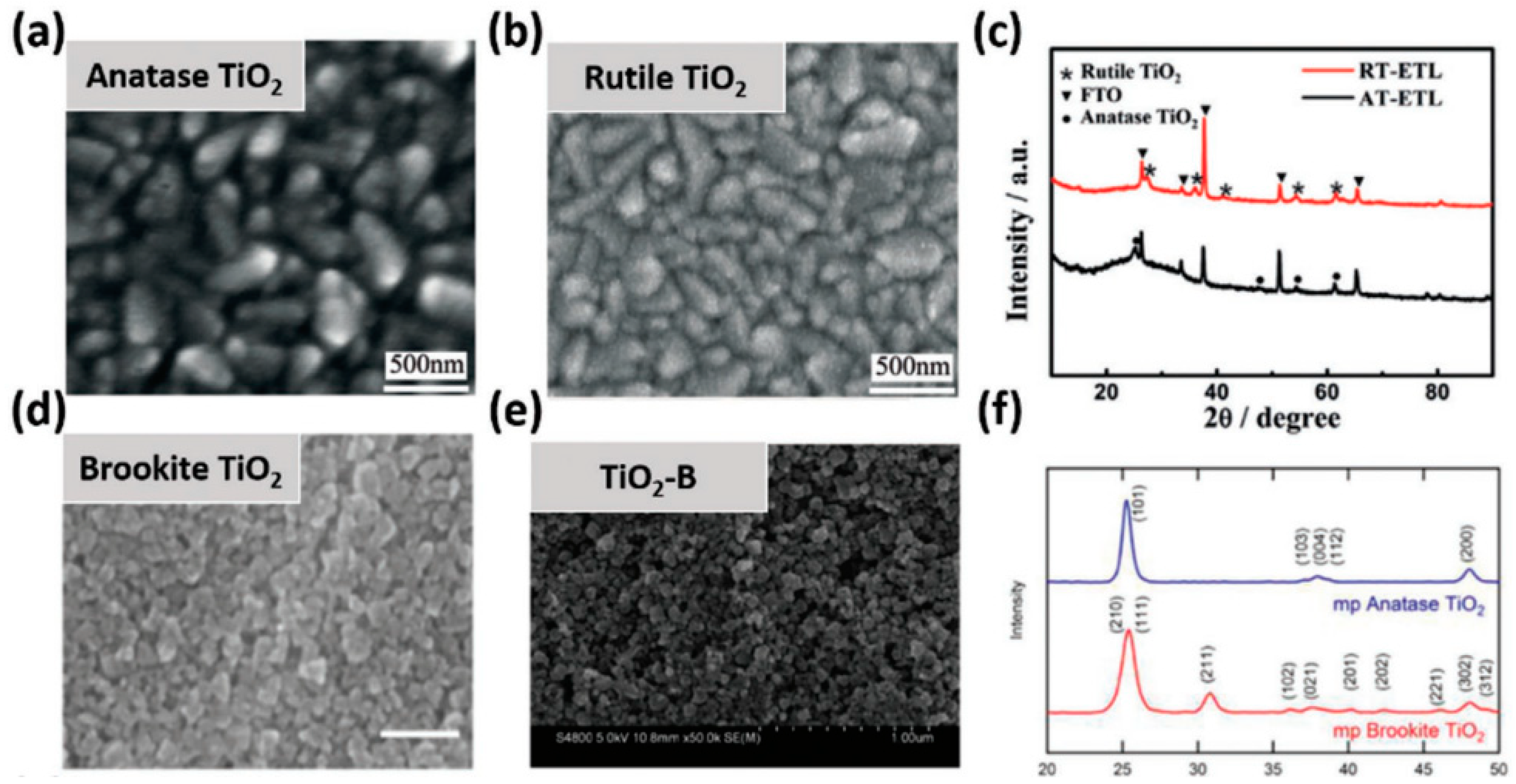 Micromachines 15 00859 g004