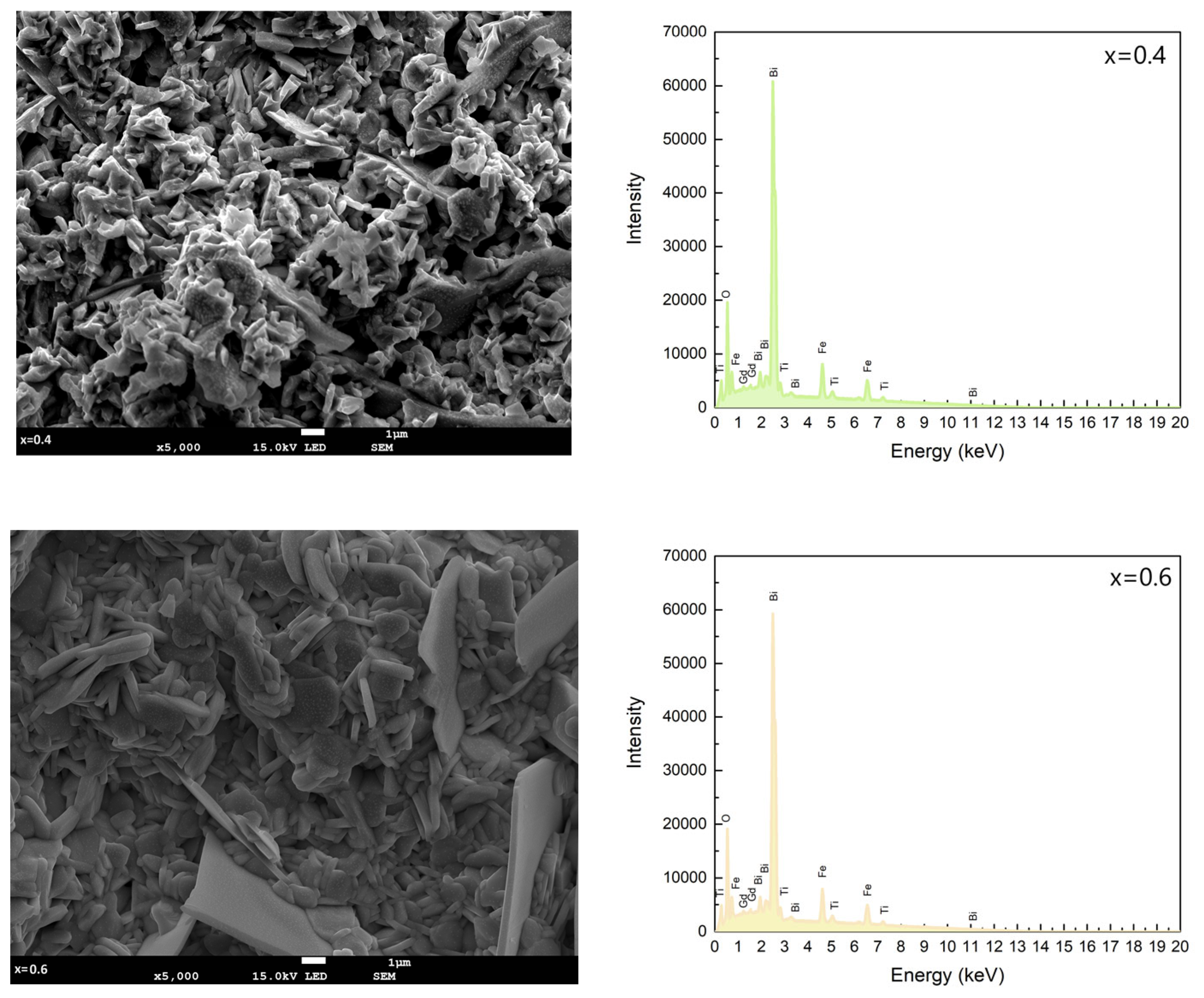 Micromachines 15 00860 g002b