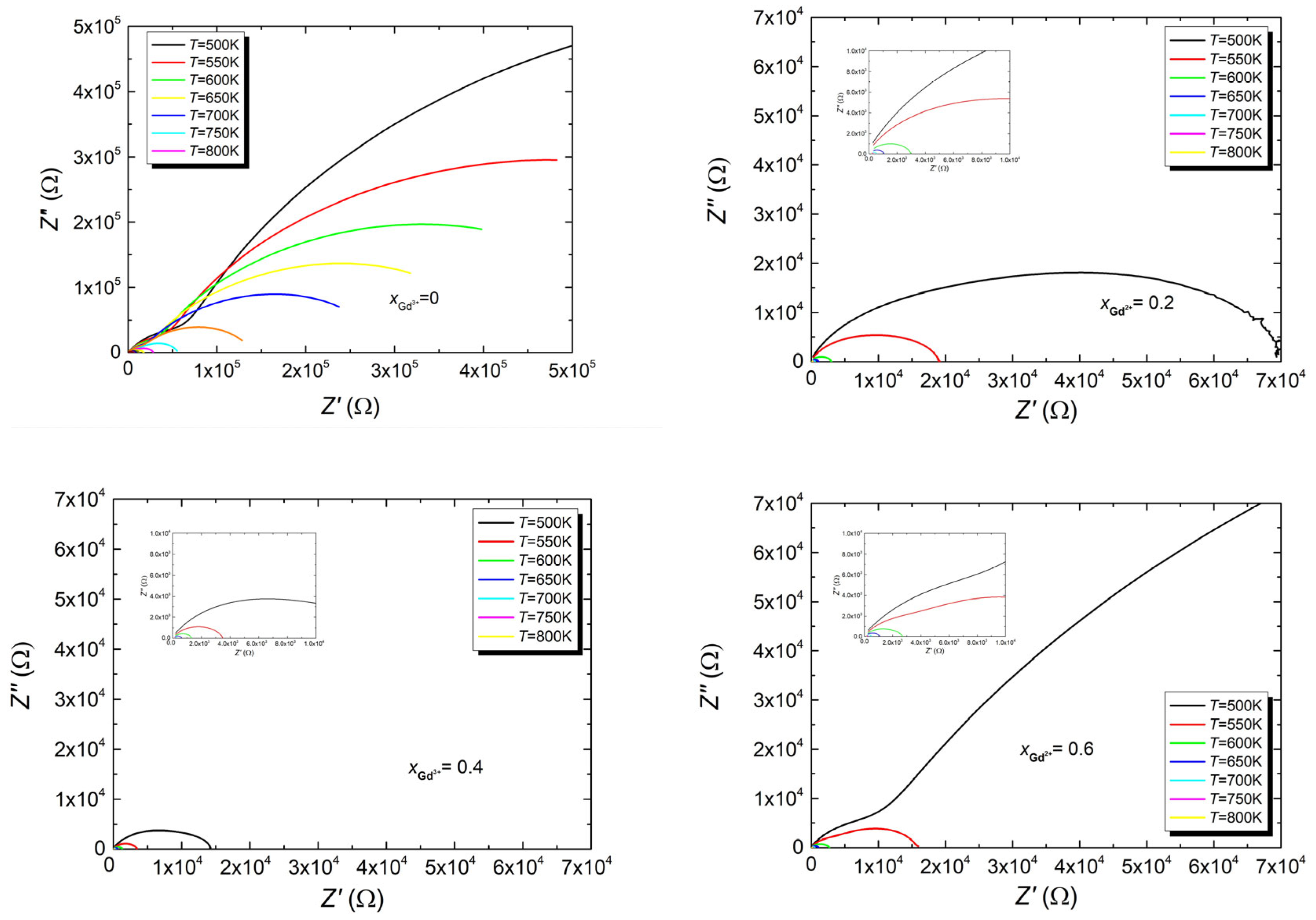 Micromachines 15 00860 g003