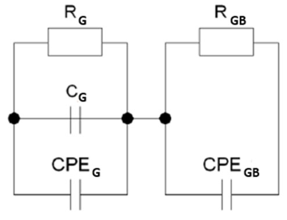 Micromachines 15 00860 g004