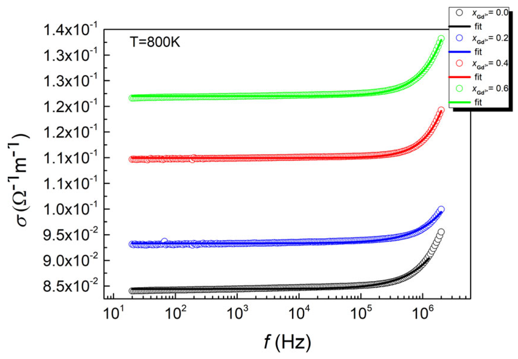Micromachines 15 00860 g007