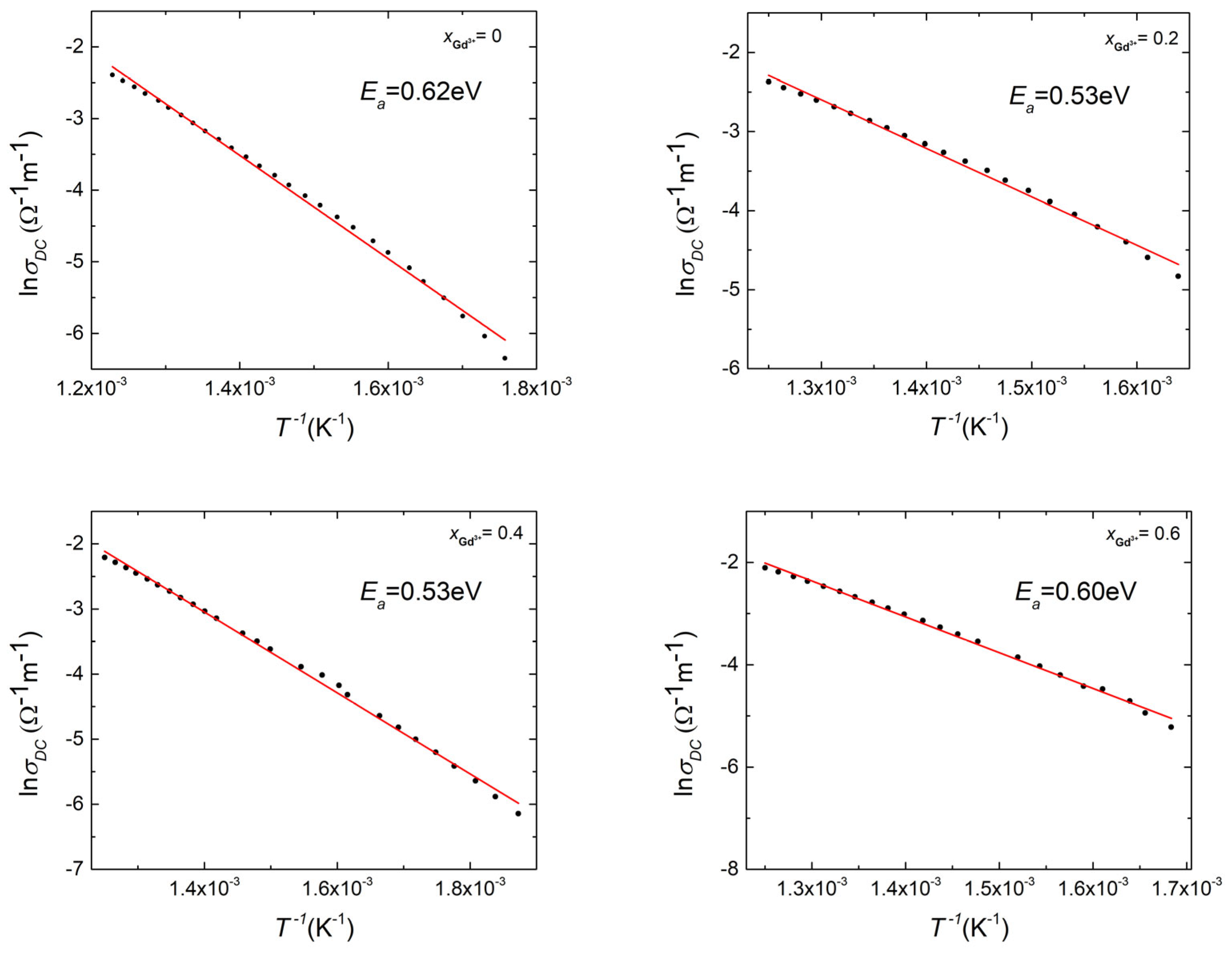 Micromachines 15 00860 g008