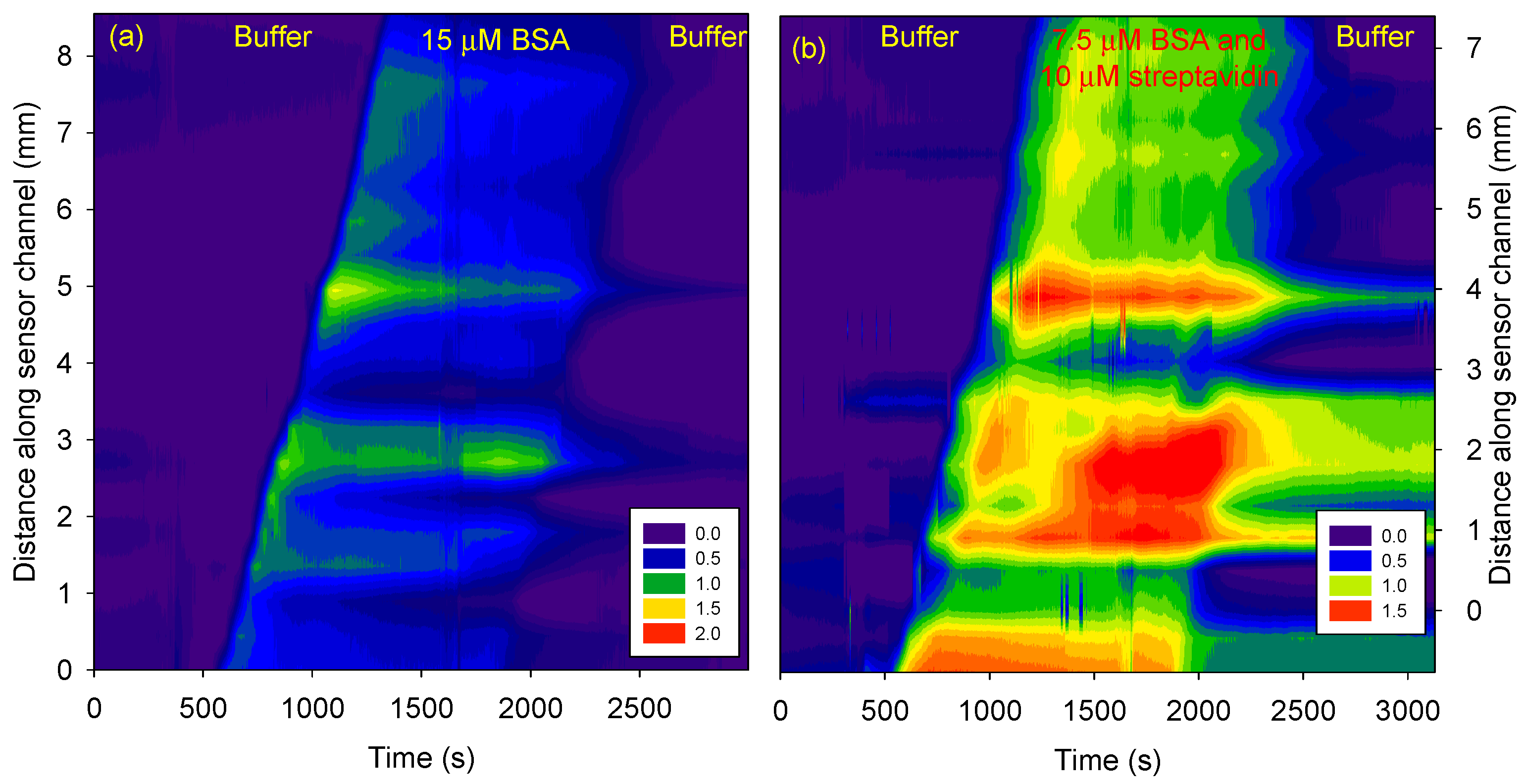 Micromachines 15 00861 g007