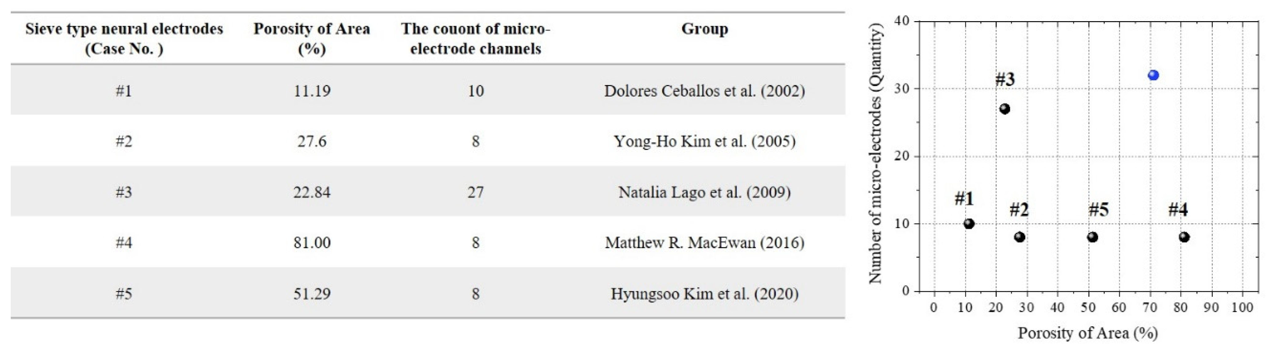 Micromachines 15 00862 g001
