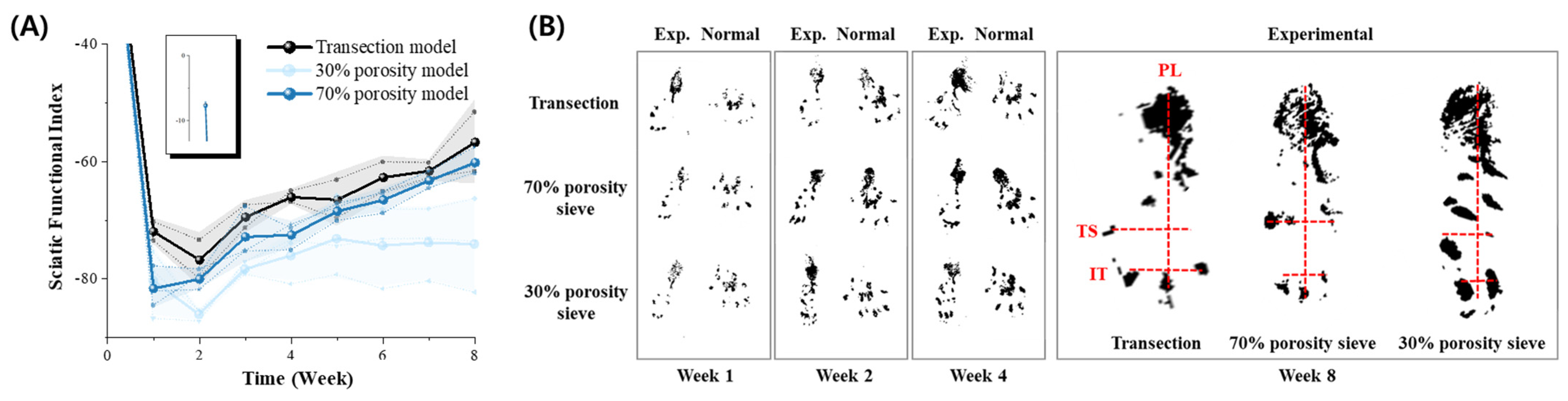 Micromachines 15 00862 g007