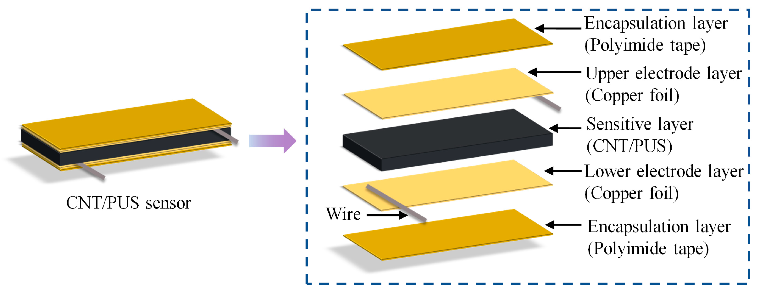 Micromachines 15 00864 g001