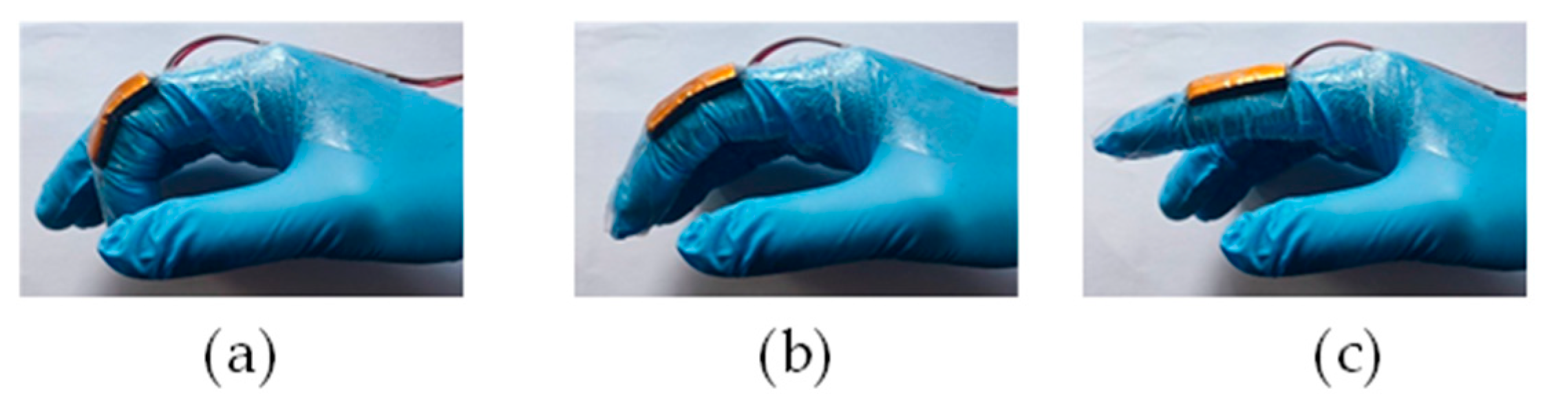 Micromachines 15 00864 g008