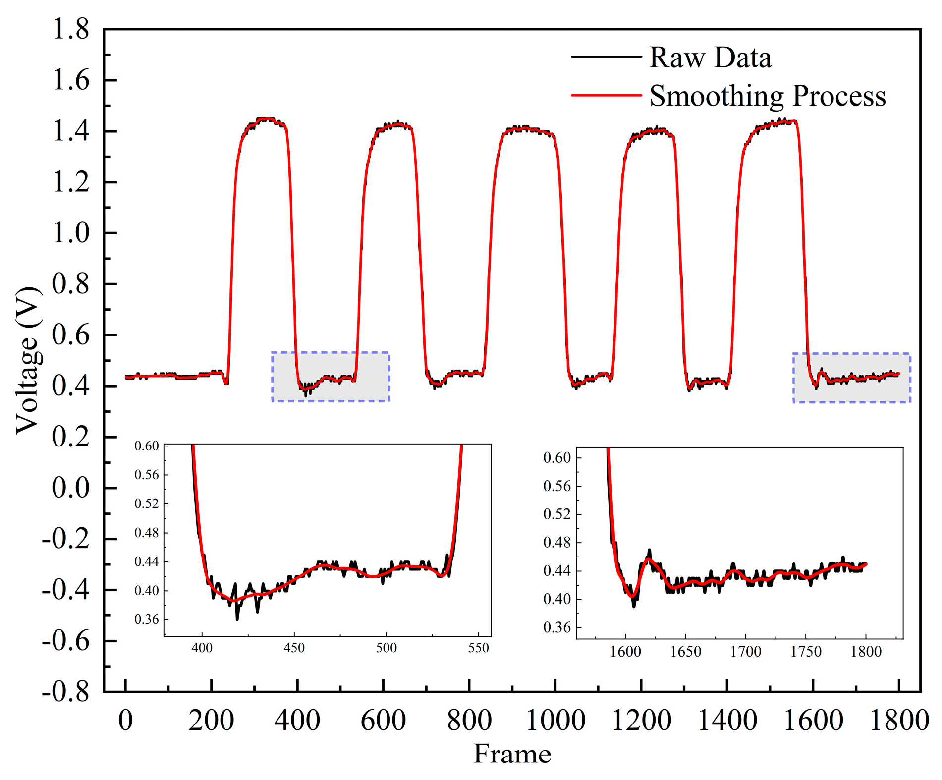 Micromachines 15 00864 g009