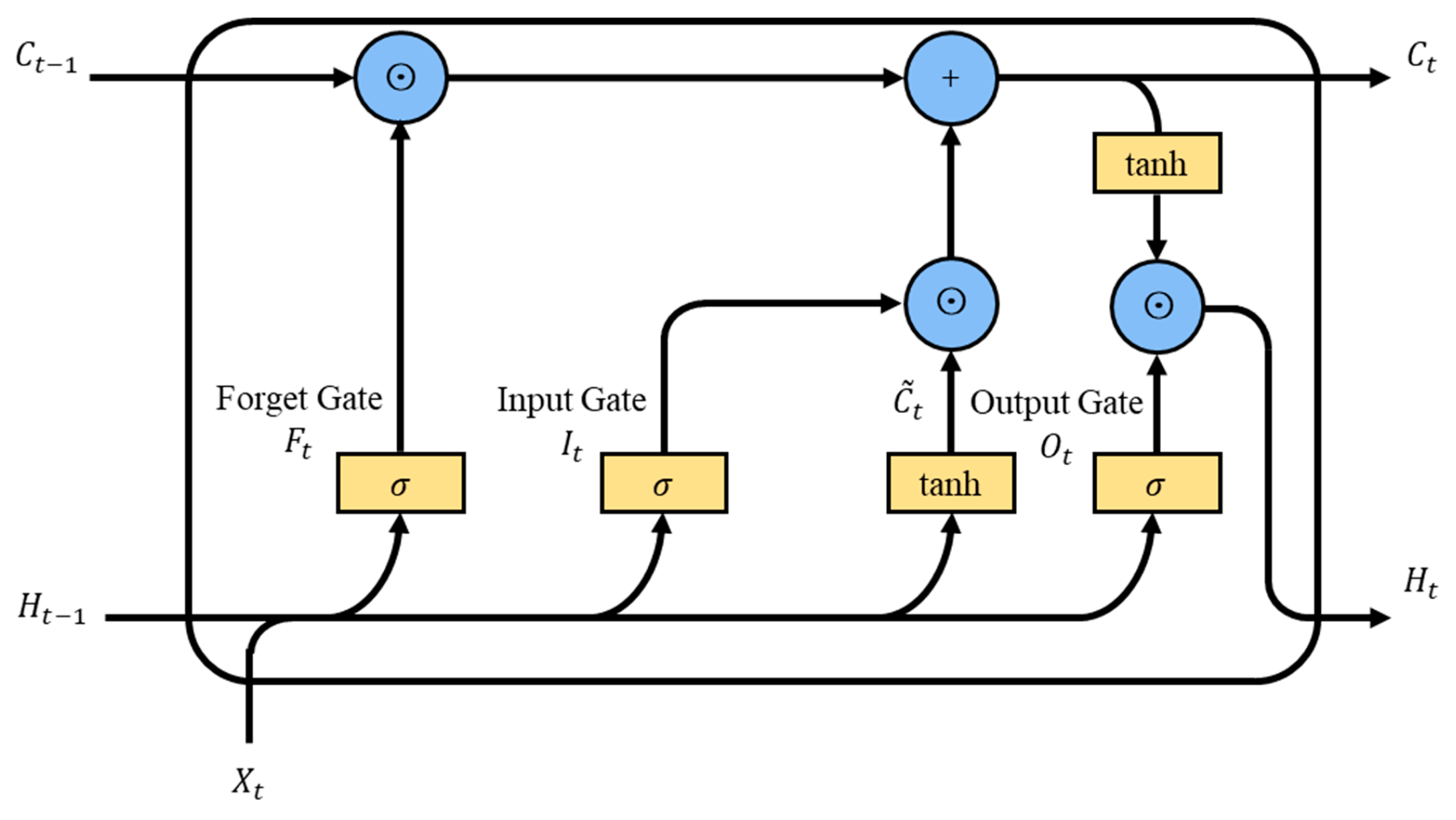 Micromachines 15 00864 g011
