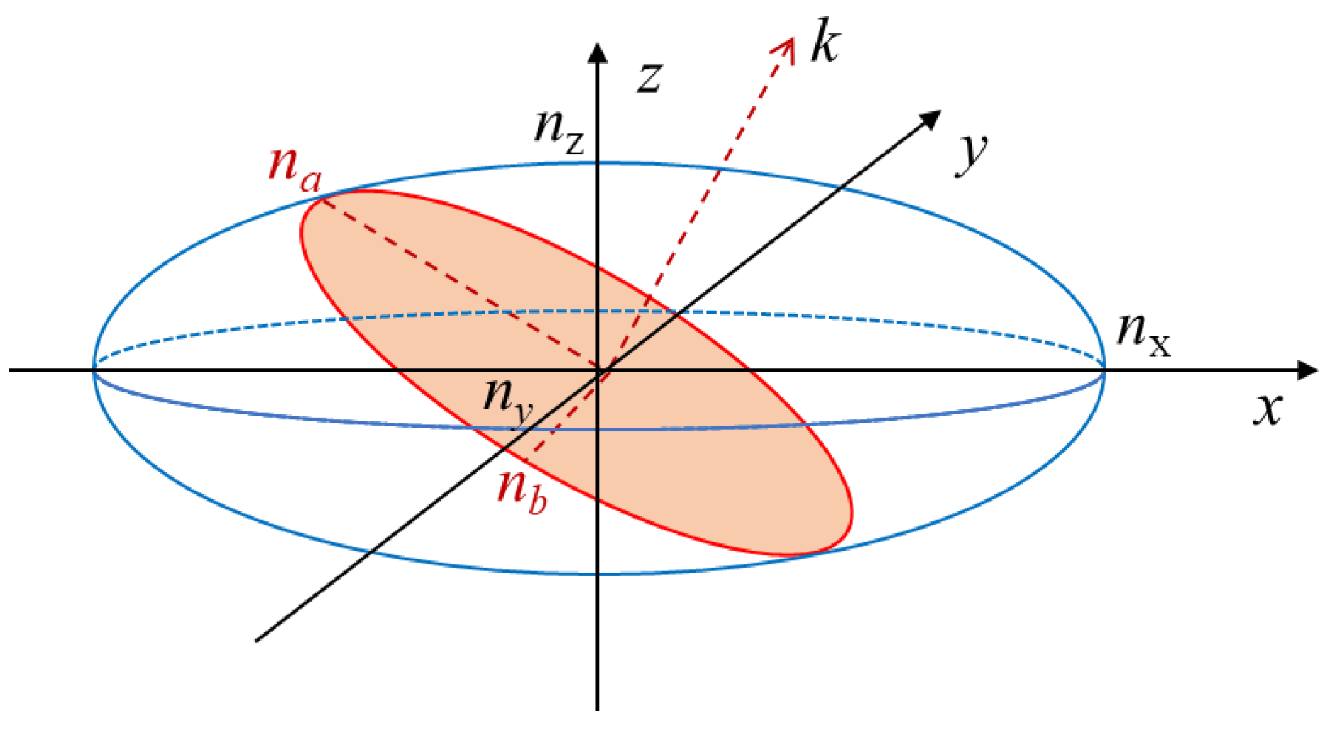 Micromachines 15 00865 g001