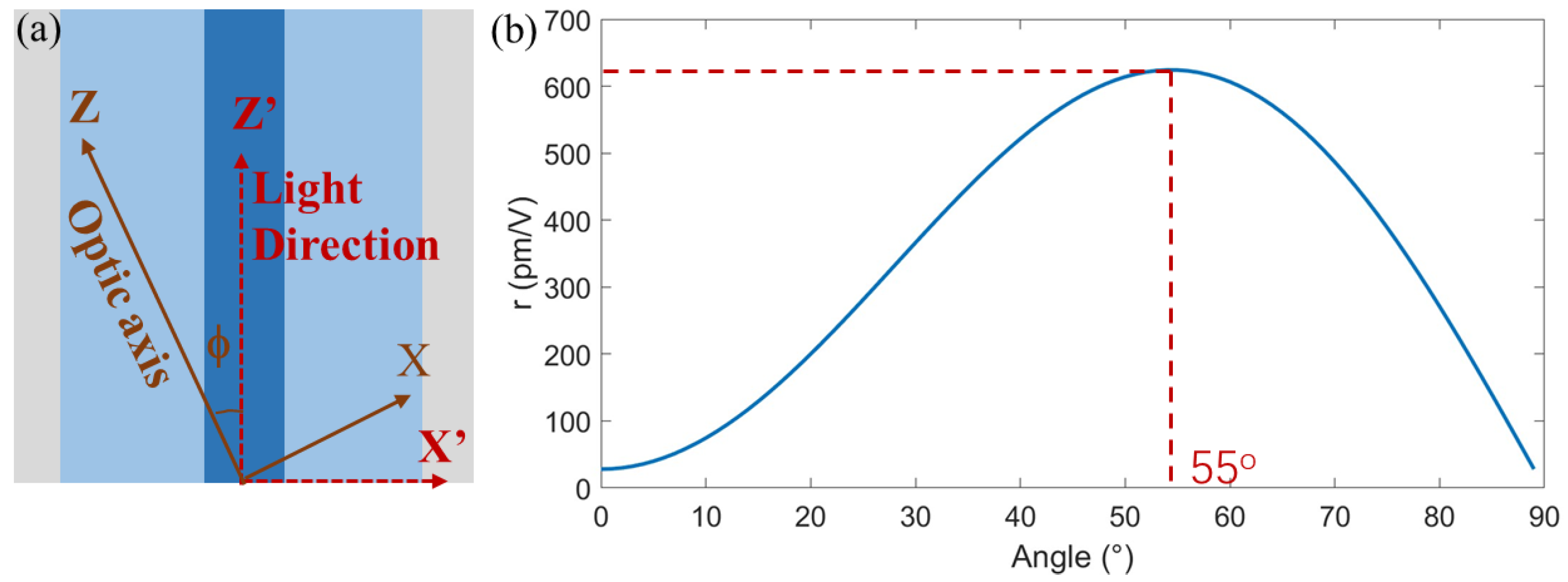 Micromachines 15 00865 g002