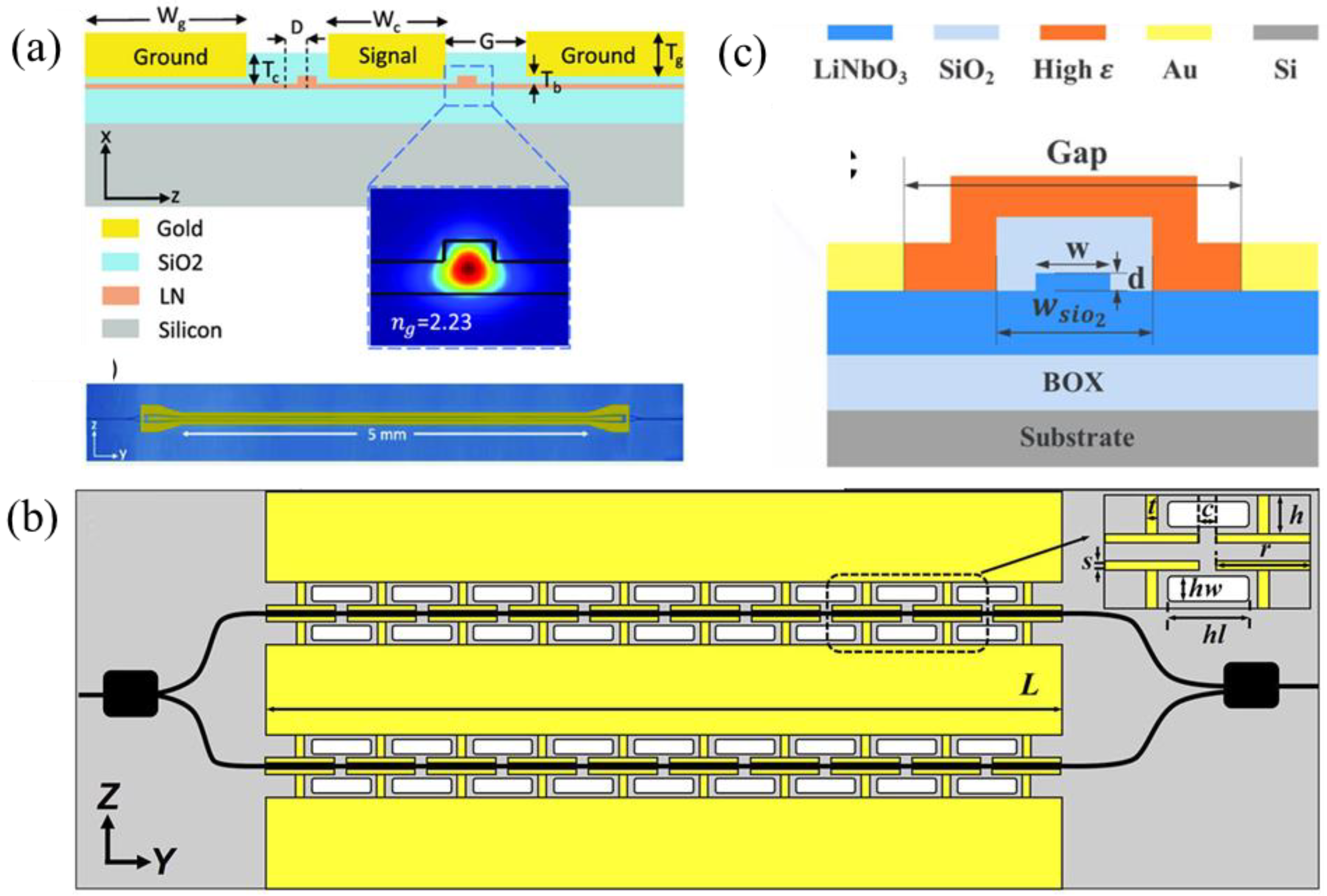 Micromachines 15 00865 g004