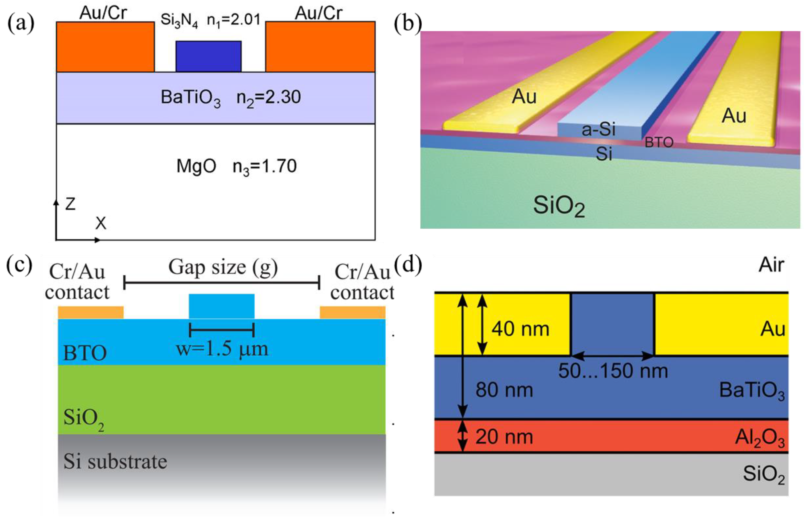 Micromachines 15 00865 g007
