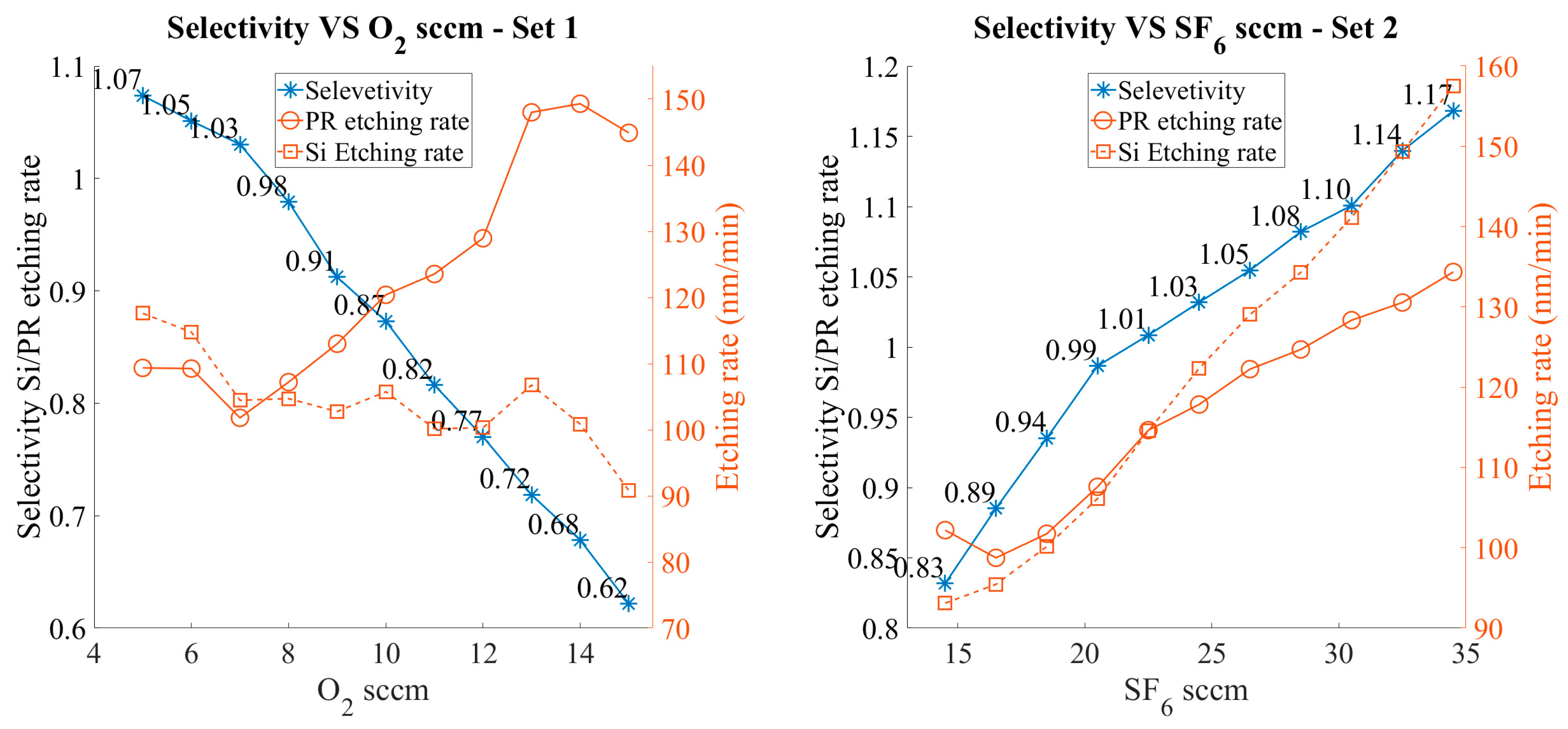 Micromachines 15 00866 g007