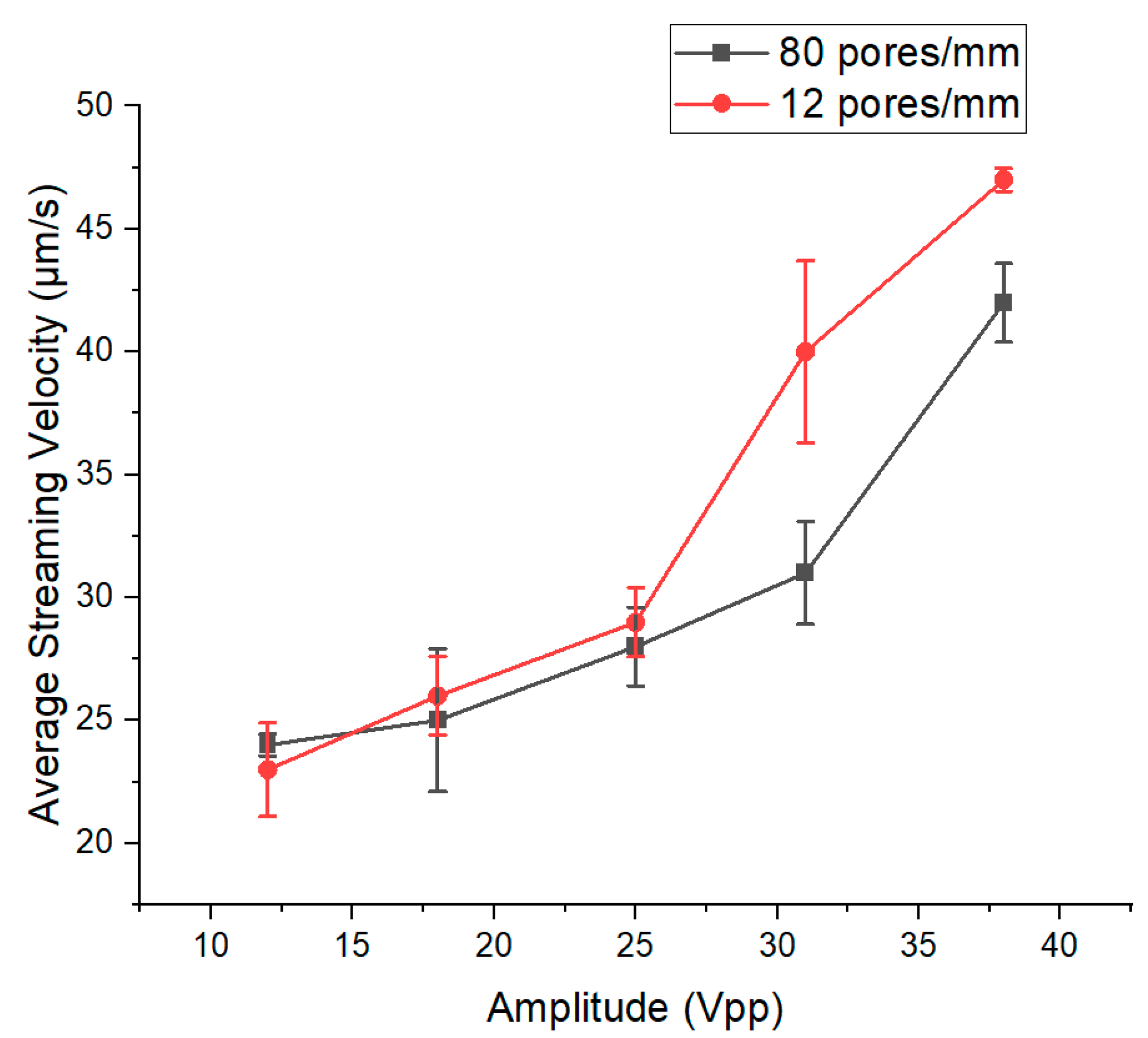 Micromachines 15 00868 g004