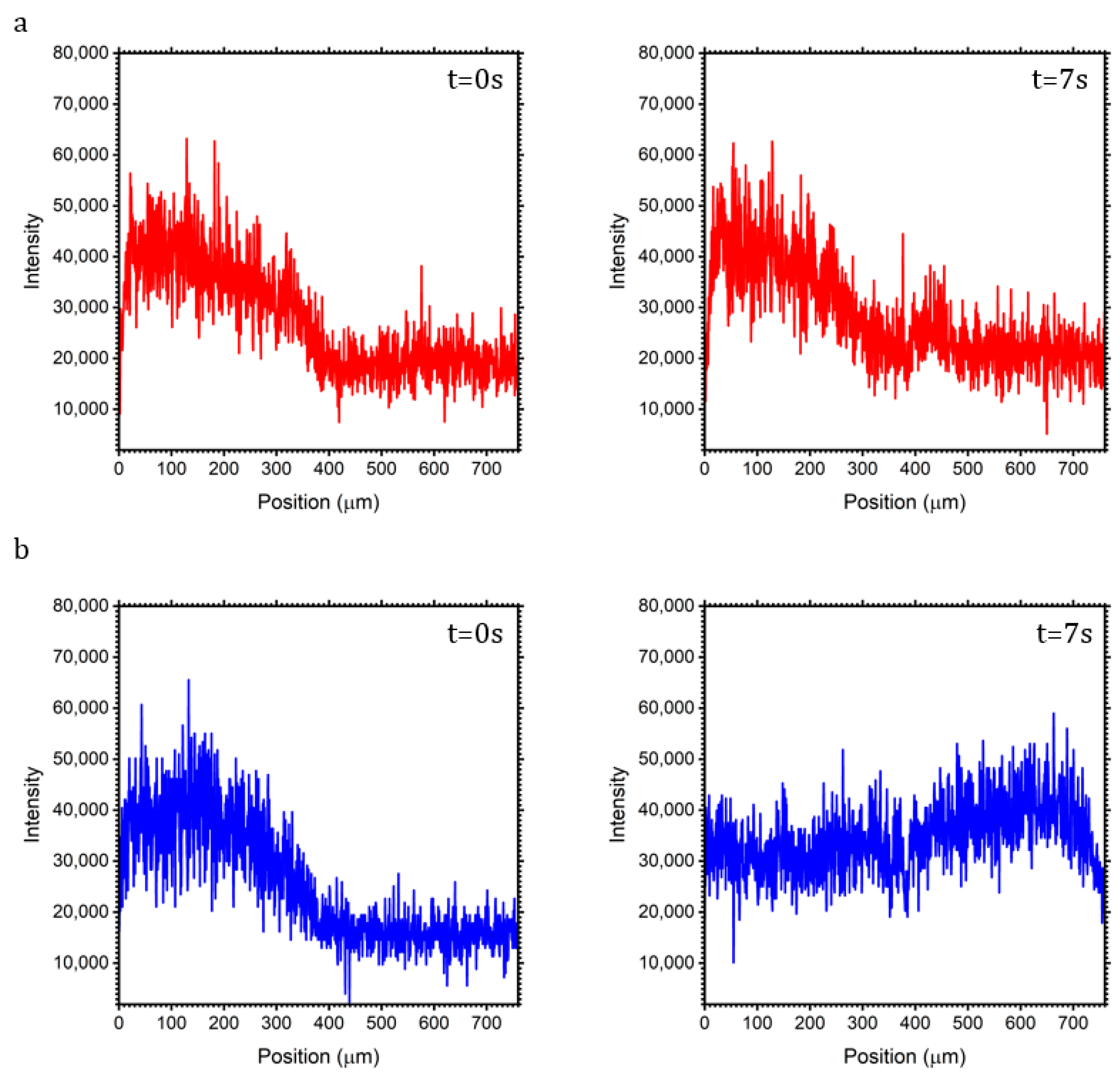 Micromachines 15 00868 g008