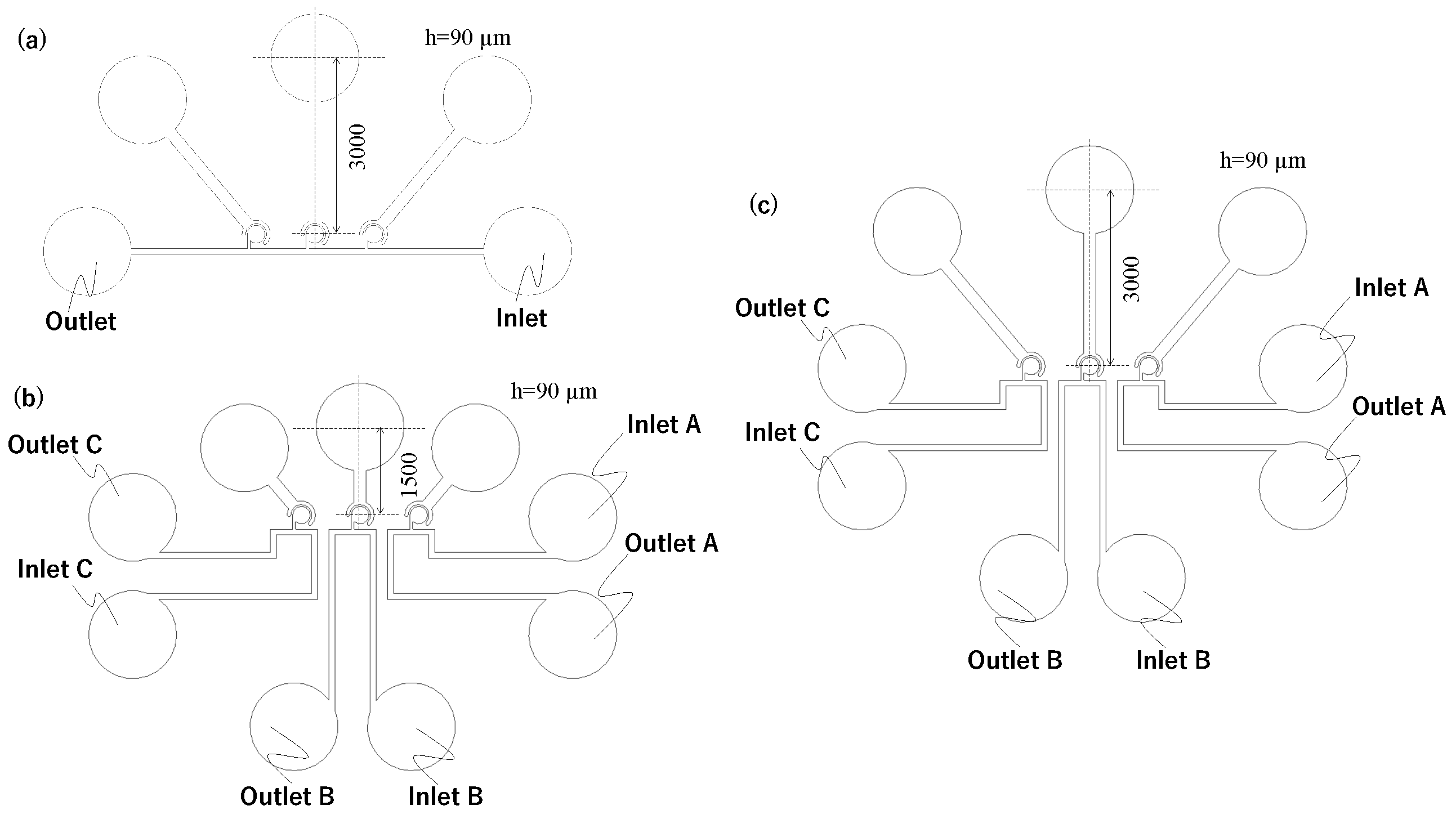 Micromachines 15 00869 g003