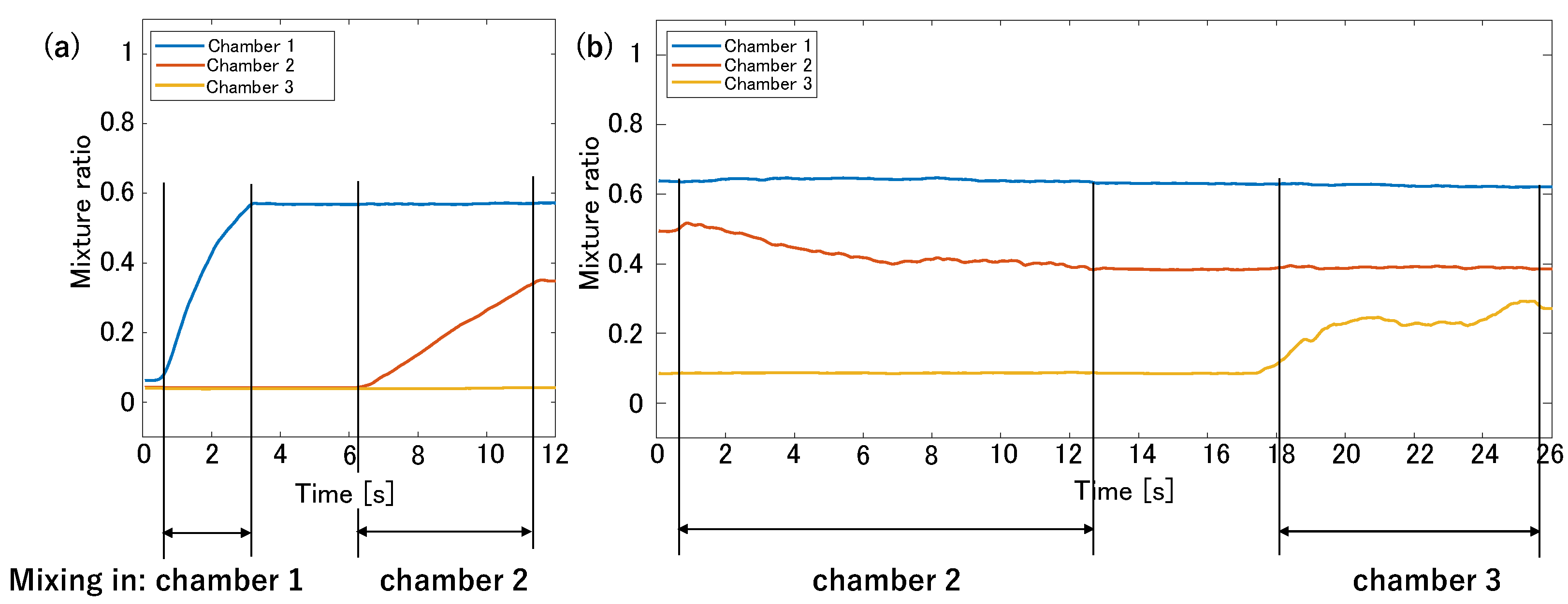 Micromachines 15 00869 g011
